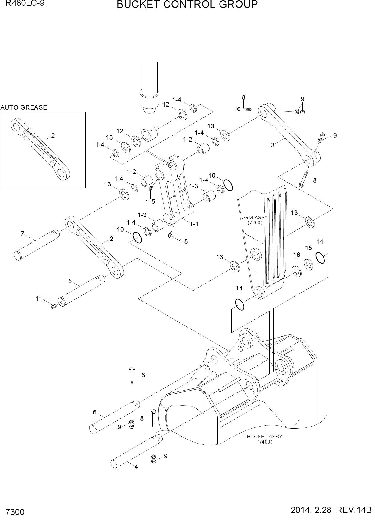 BUCKET CONTROL GROUP