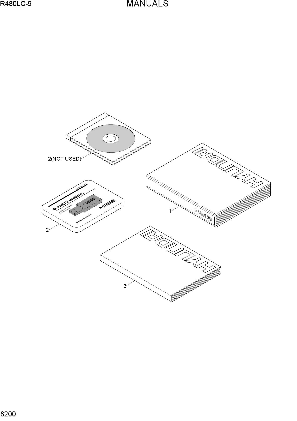 MANUALS