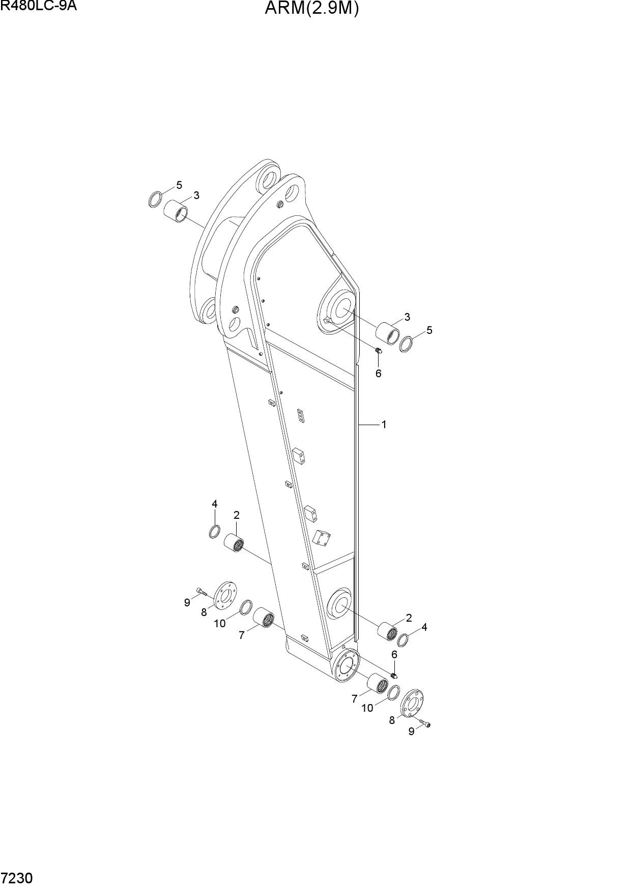ARM(2.9M)