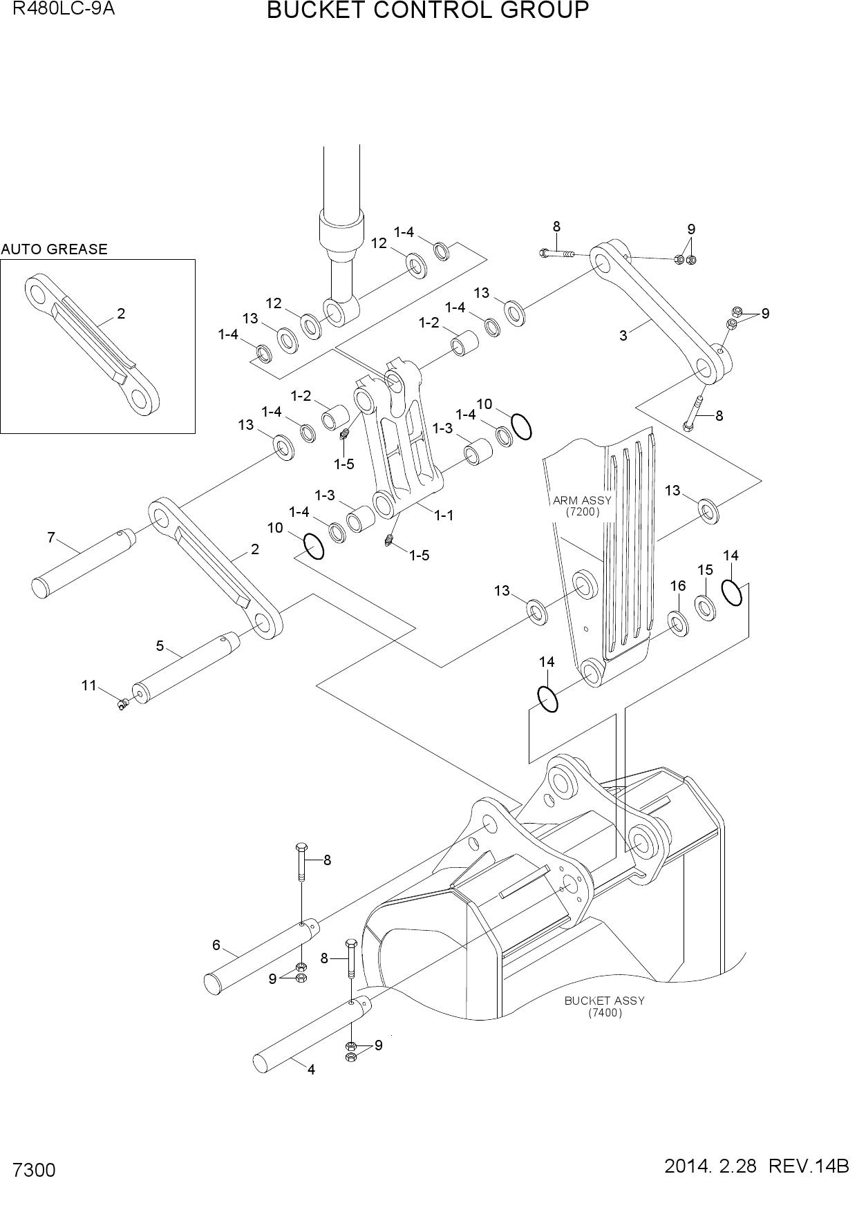 BUCKET CONTROL GROUP