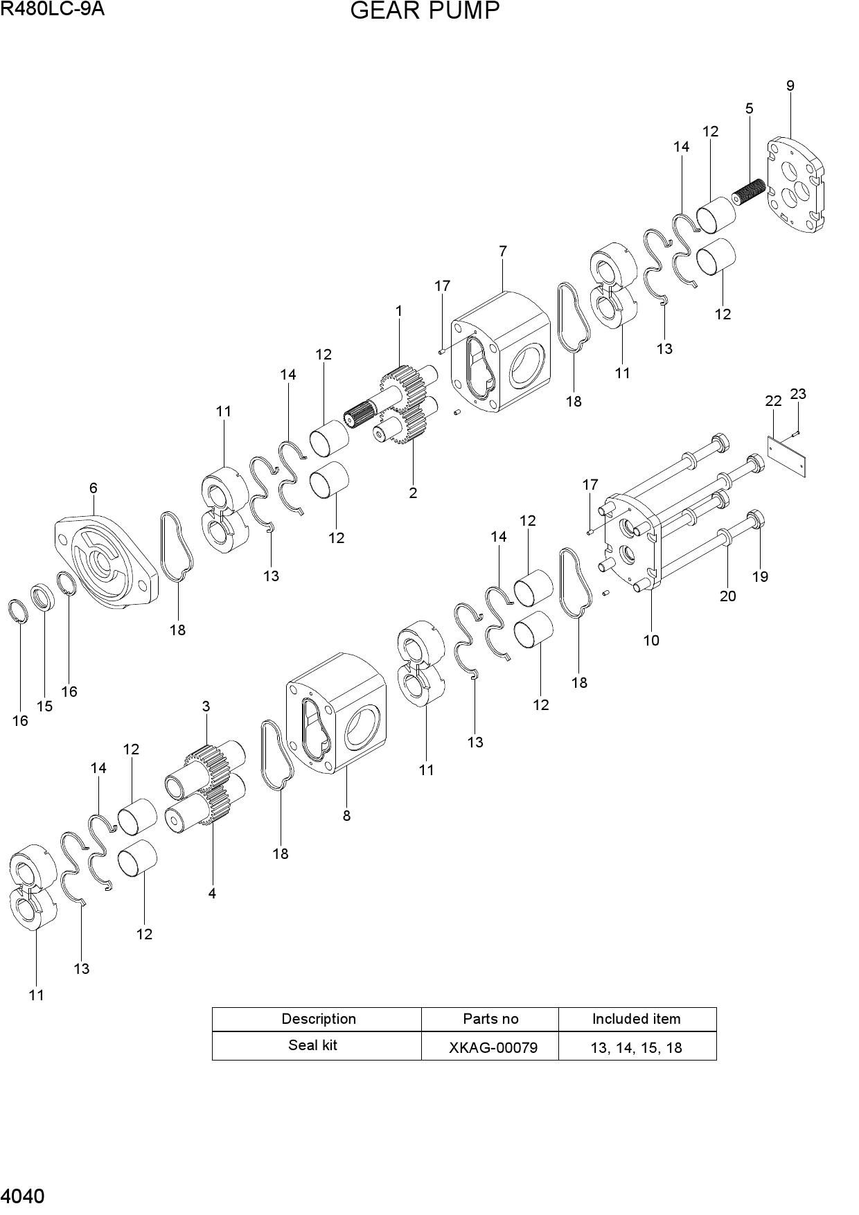 GEAR PUMP