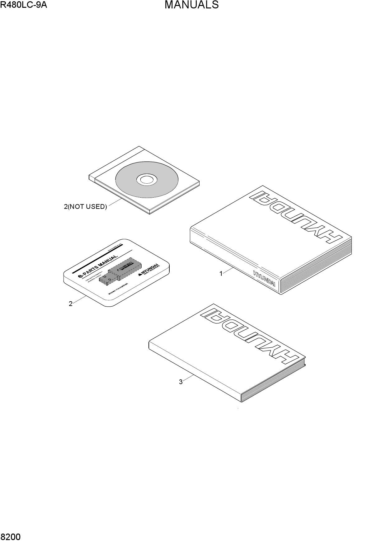 MANUALS
