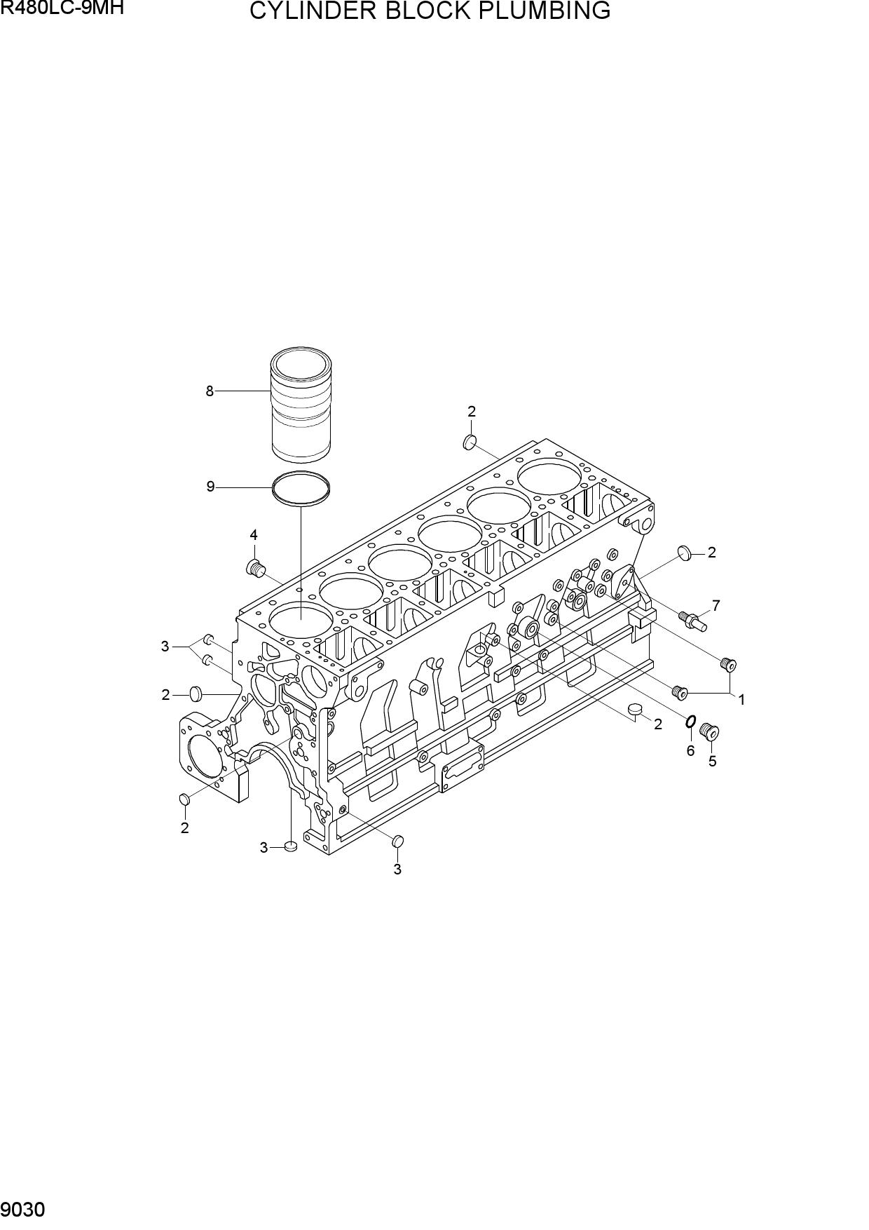 CYLINDER BLOCK PLUMBING
