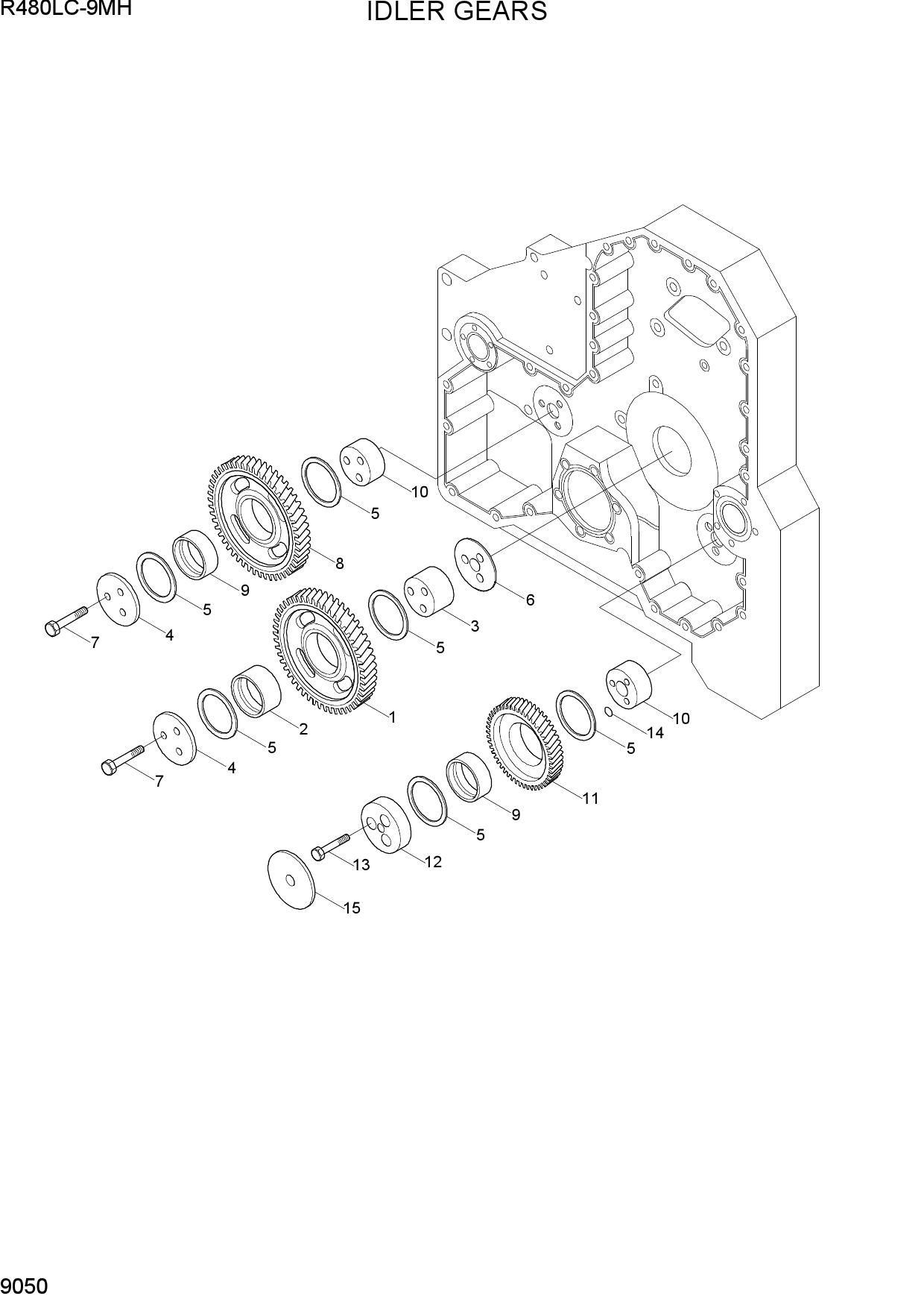 IDLER GEARS