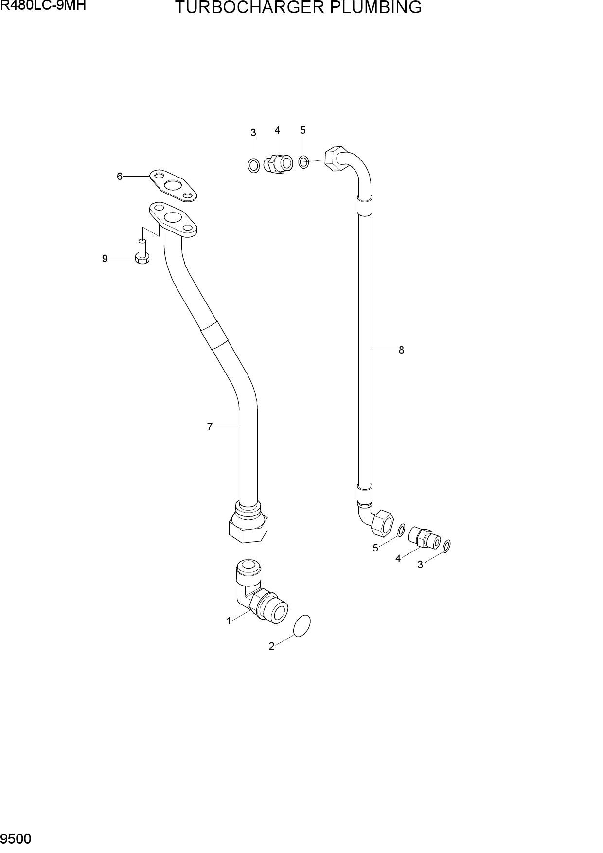 TURBOCHARGER PLUMBING