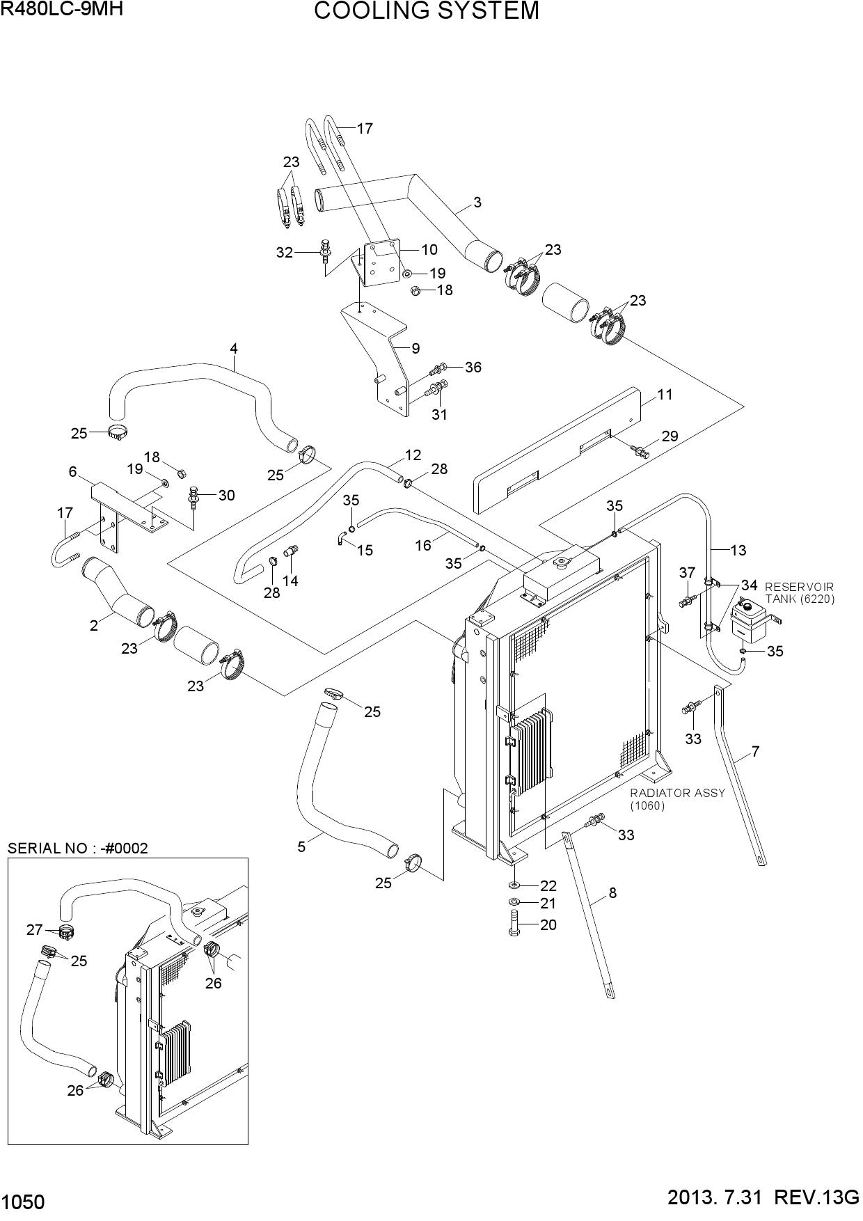 COOLING SYSTEM