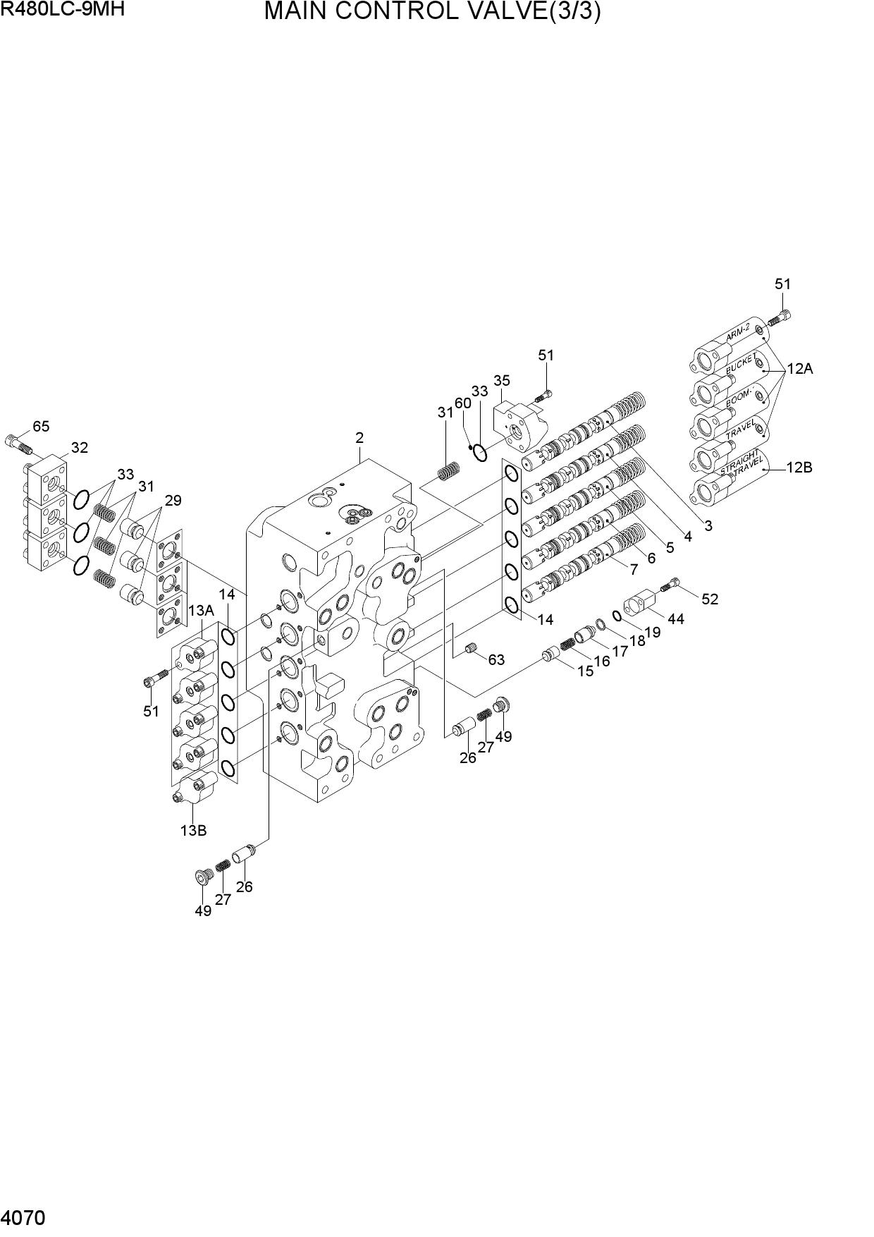 MAIN CONTROL VALVE(3/3)