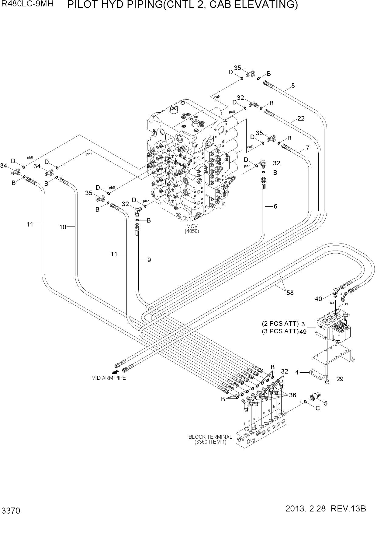 PILOT HYD PIPING(CNTL 2, CAB ELEVATING)