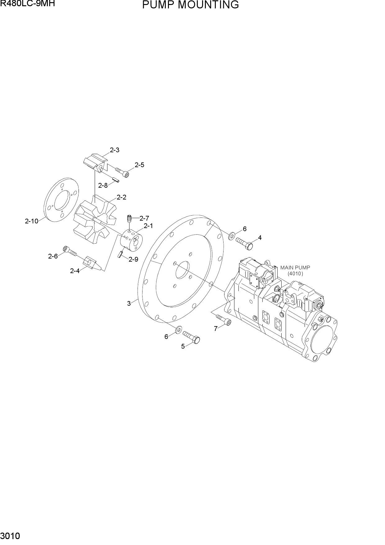 PUMP MOUNTING