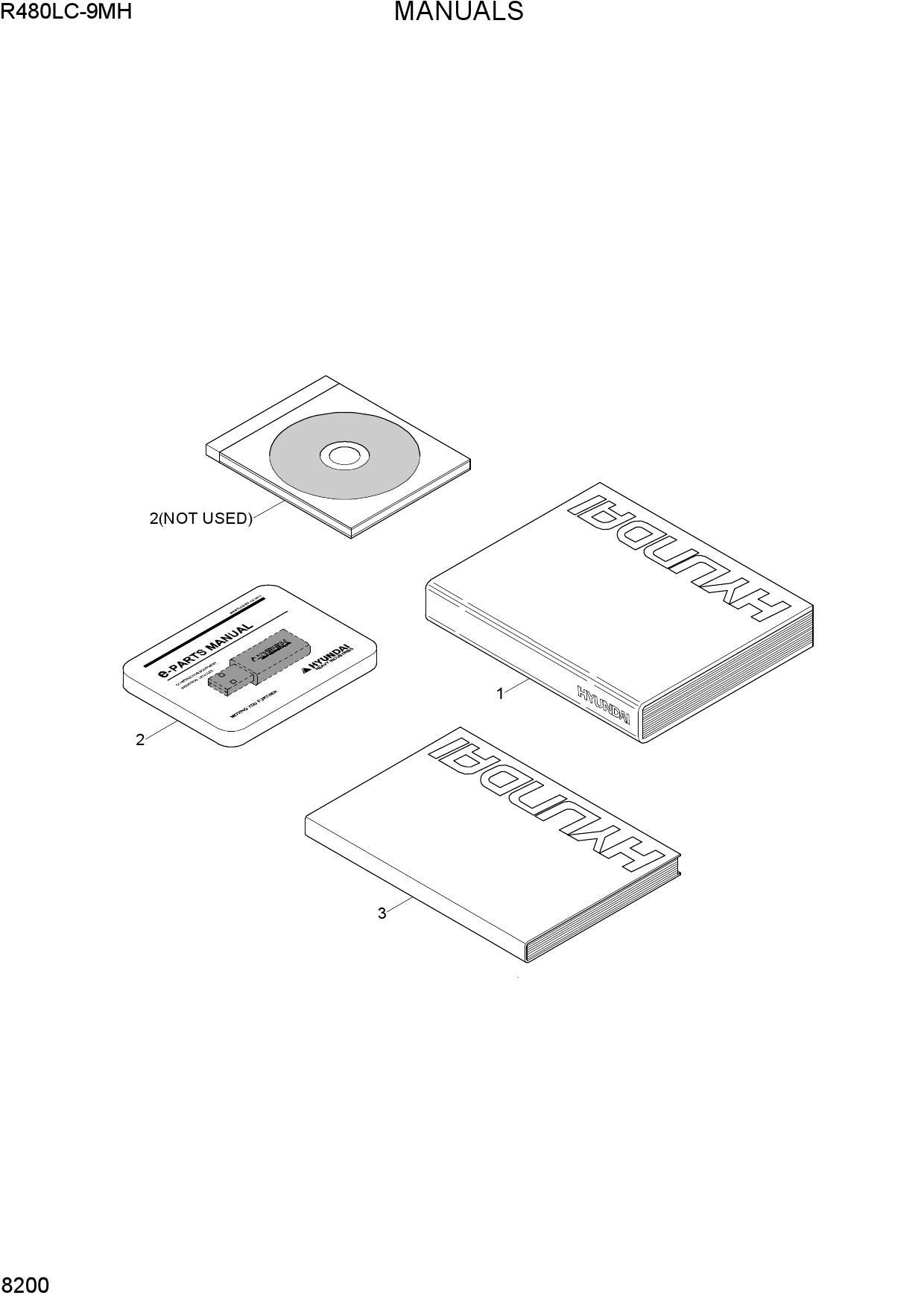 MANUALS