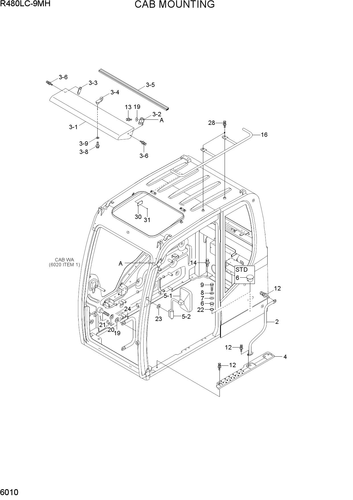 CAB MOUNTING
