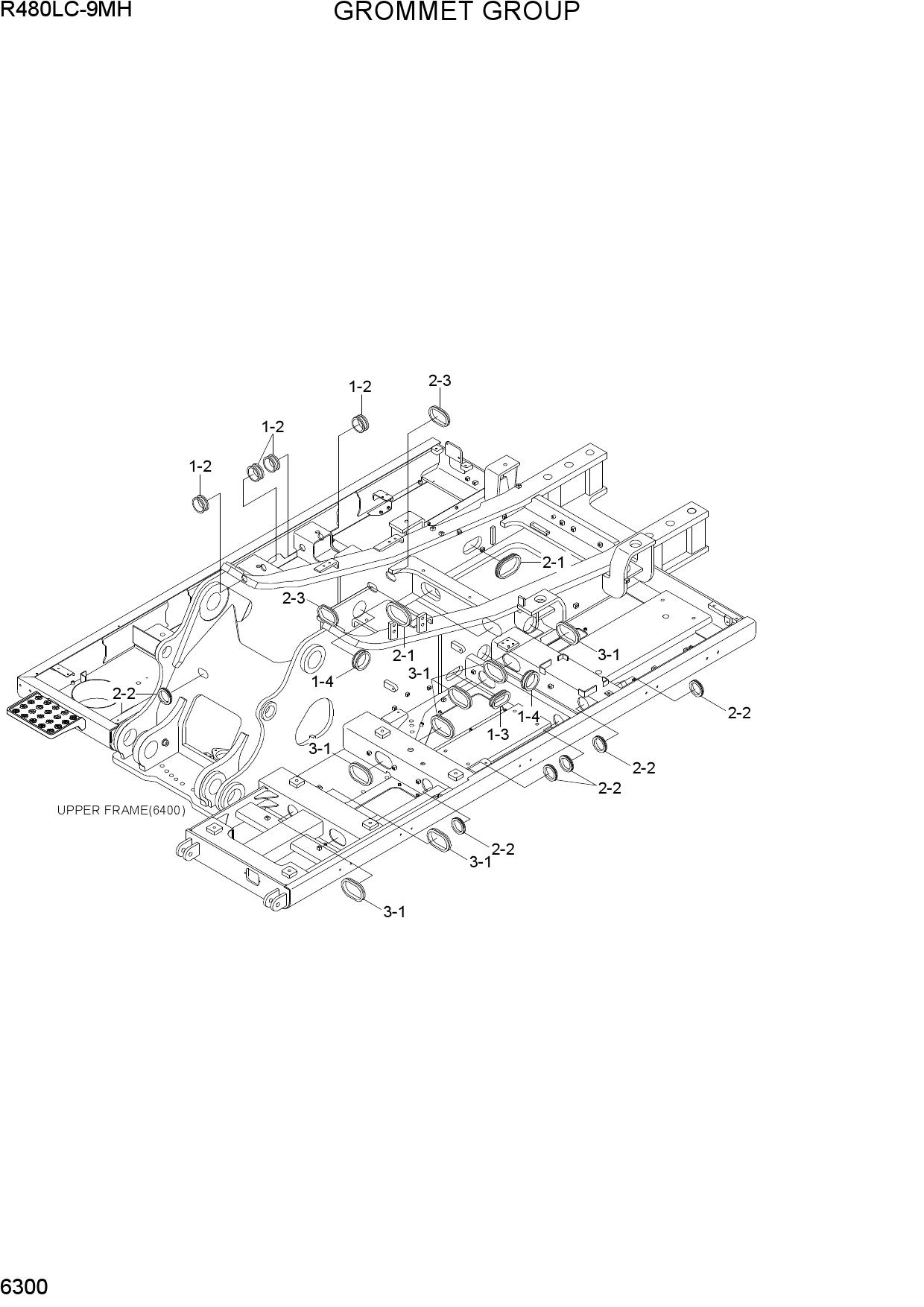 GROMMET GROUP