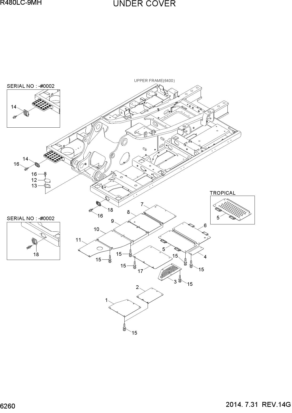 UNDER COVER