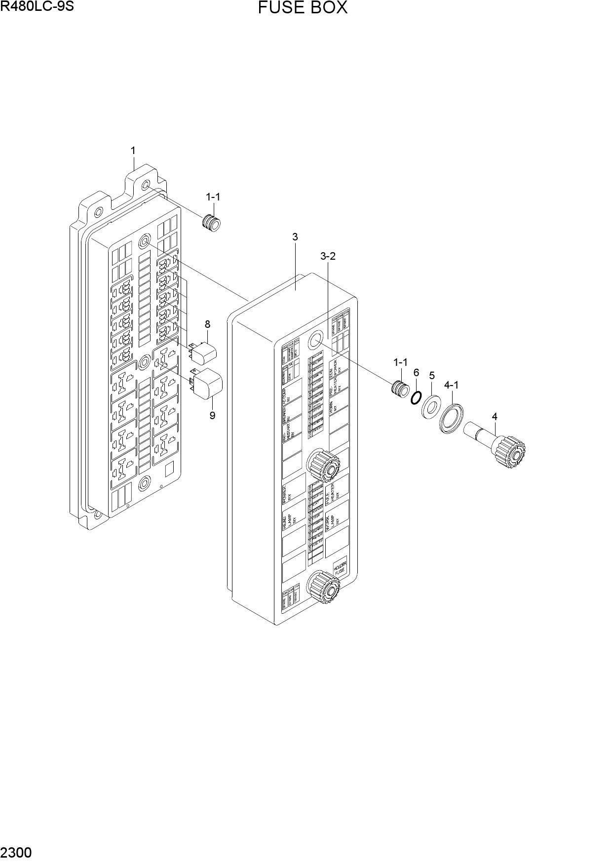 FUSE BOX