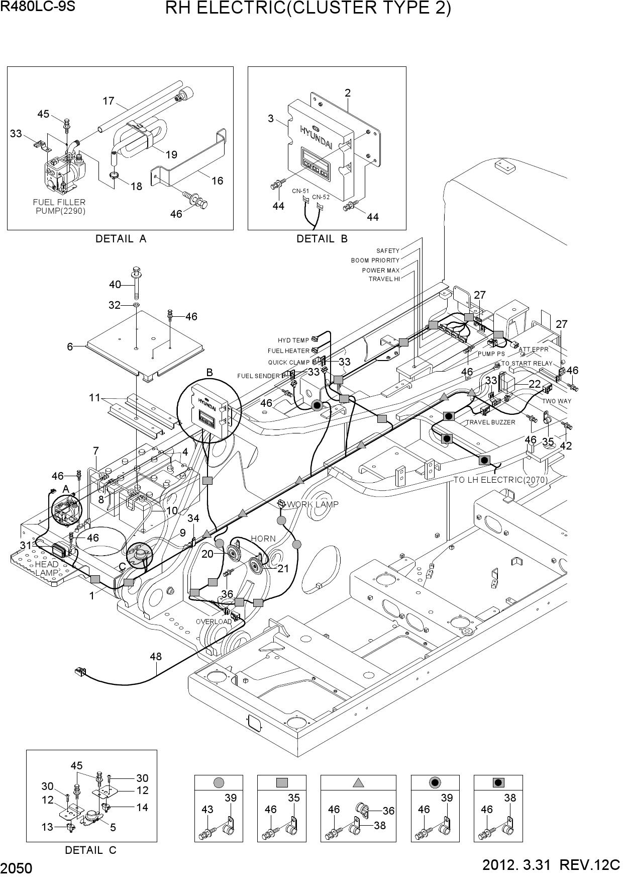RH ELECTRIC(CLUSTER TYPE 2)