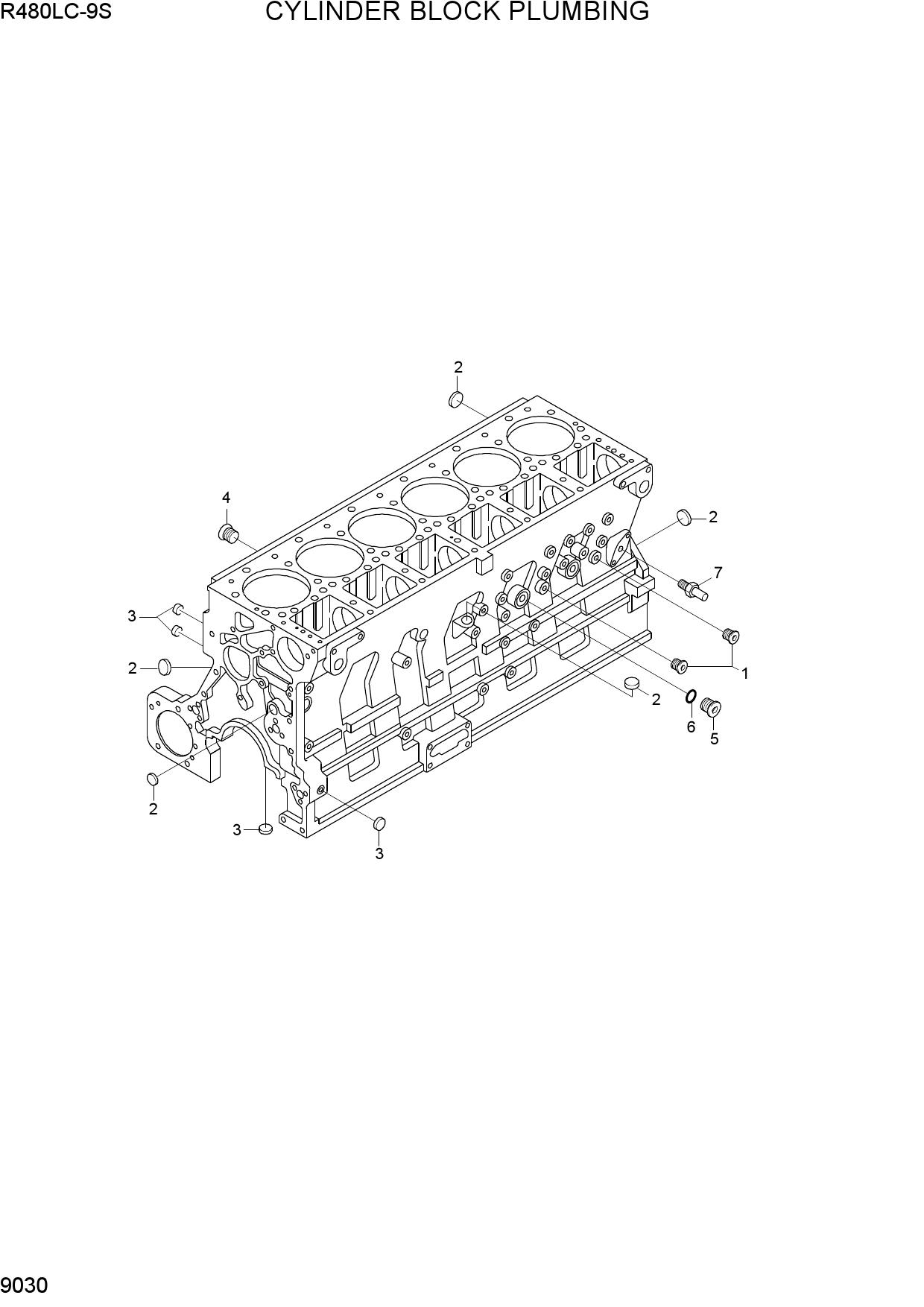 CYLINDER BLOCK PLUBMING