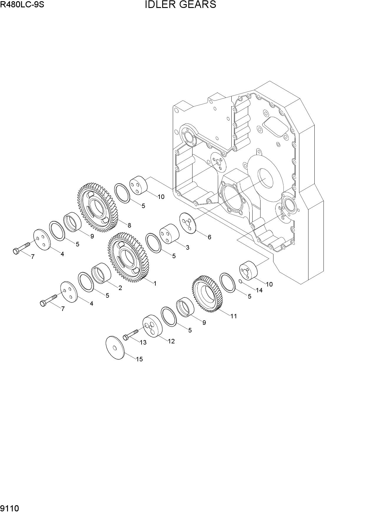 IDLER GEARS