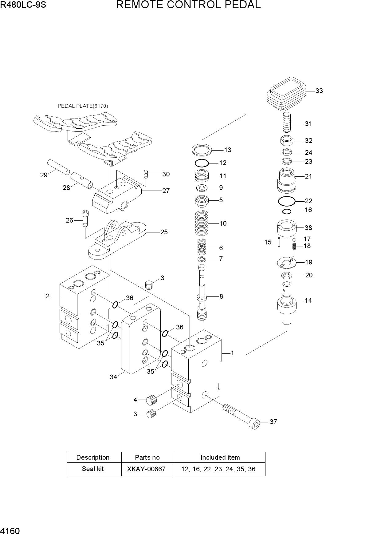 REMOTE CONTROL PEDAL