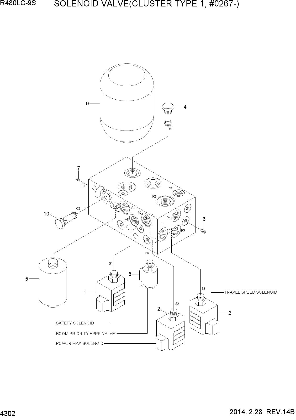 SOLENOID VALVE(CLUSTER TYPE 1, #0267-)
