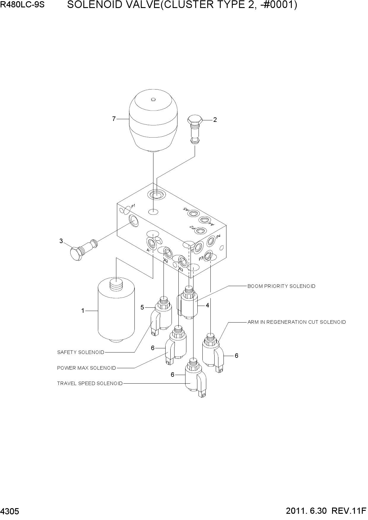 SOLENOID VALVE(CLUSTER TYPE 2, -#0001)