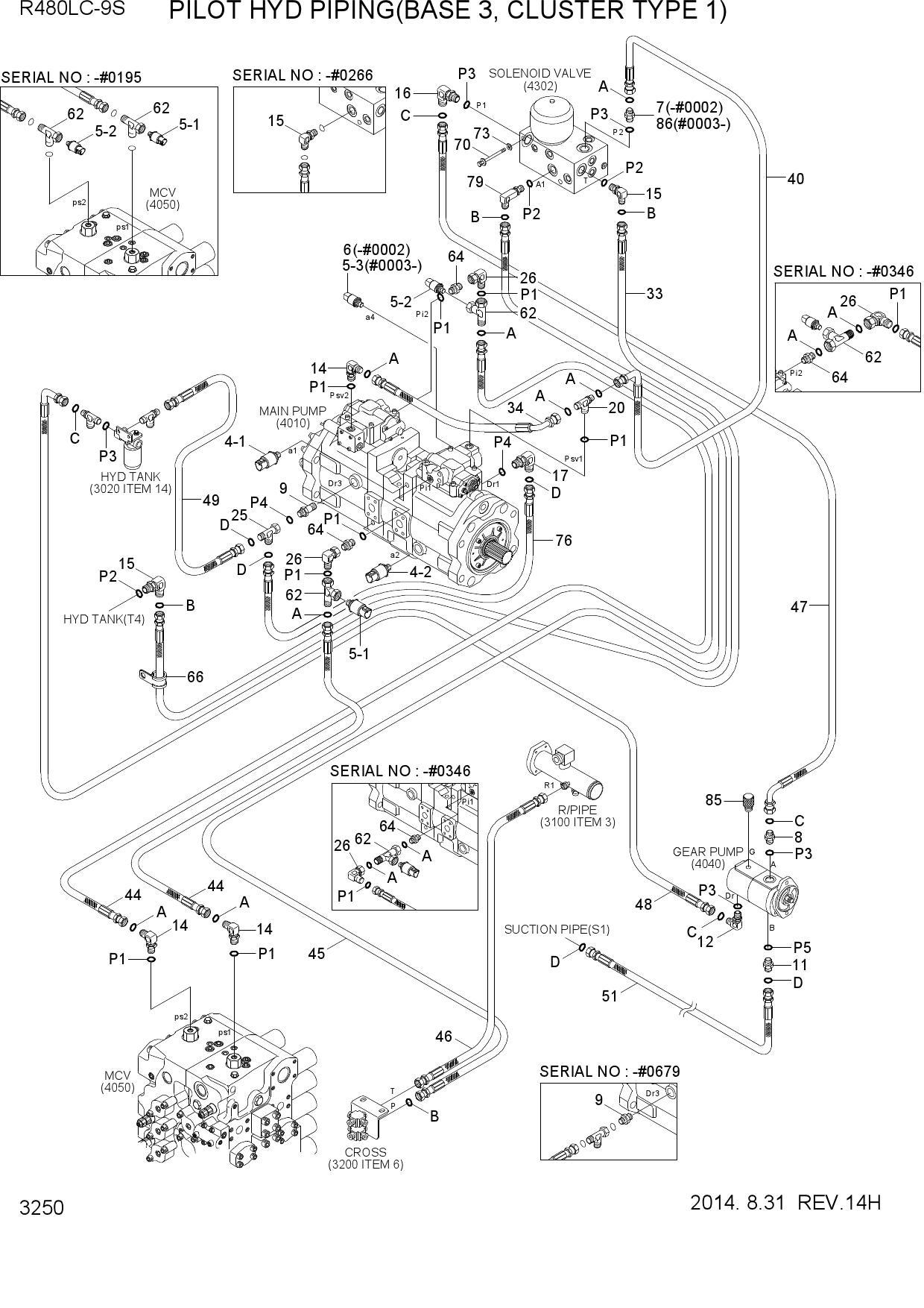PILOT HYD PIPING(BASE 3, CLUSTER TYPE 1)
