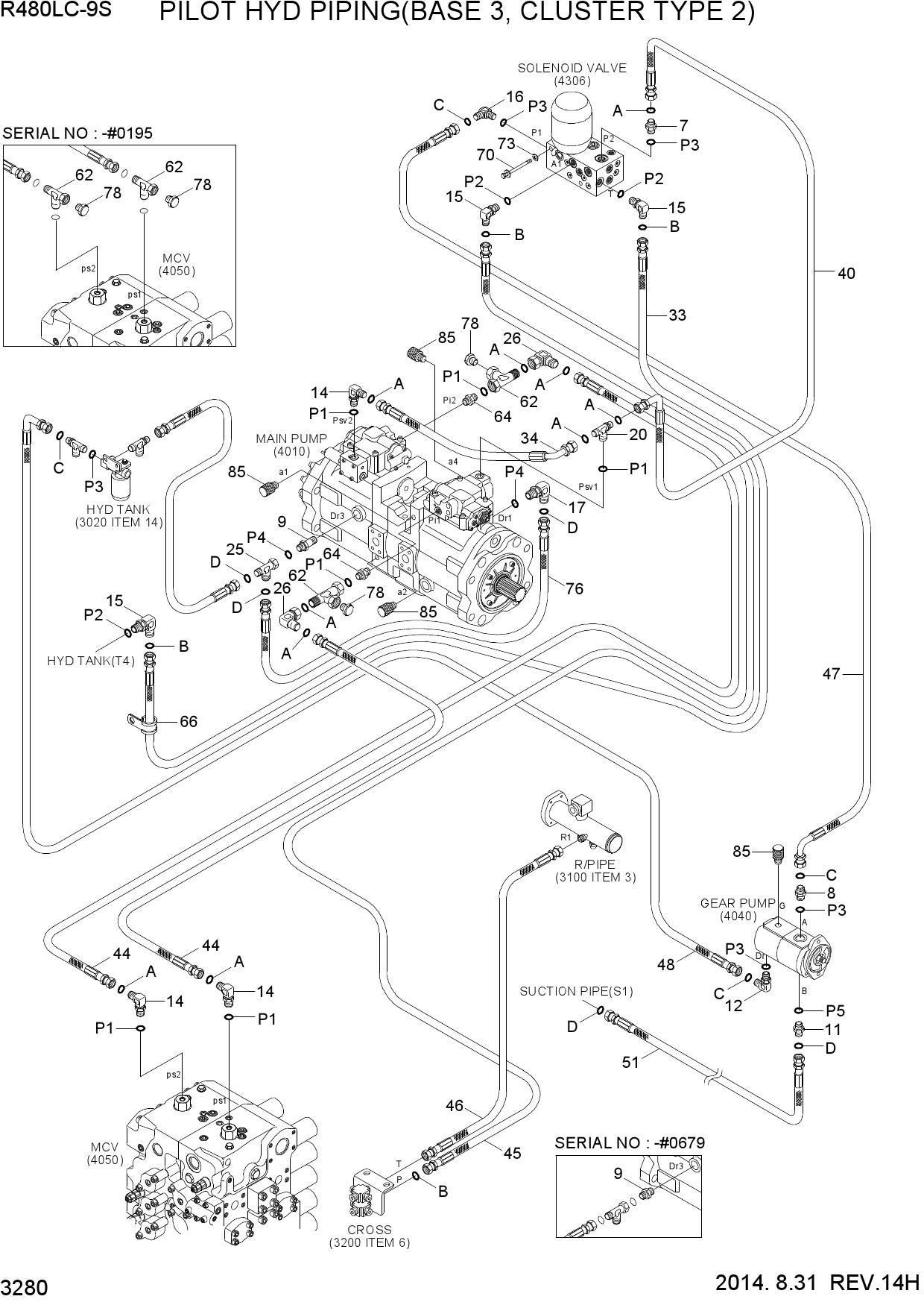 PILOT HYD PIPING(BASE 3, CLUSTER TYPE 2)