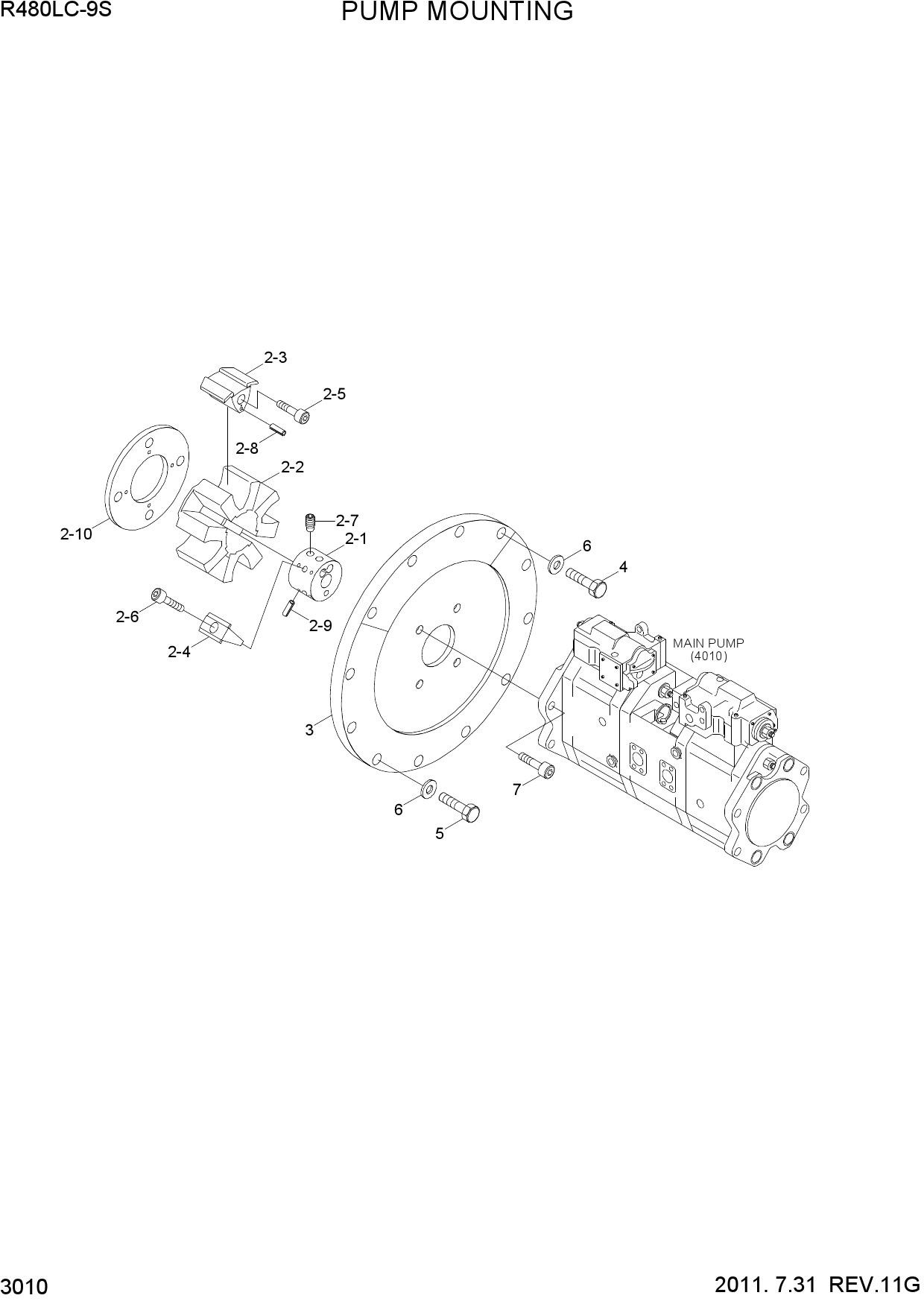 PUMP MOUNTING