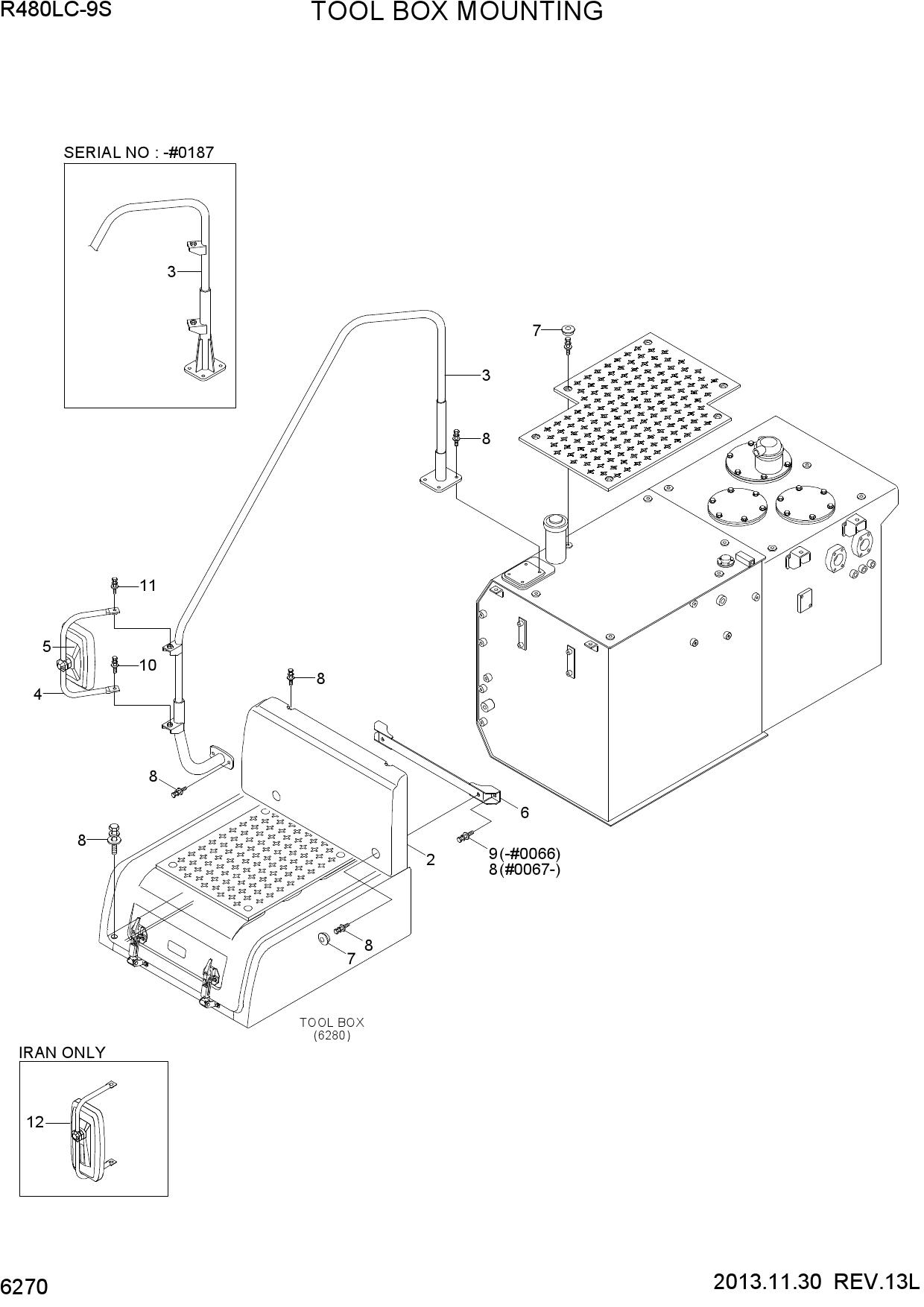 TOOL BOX MOUNTING
