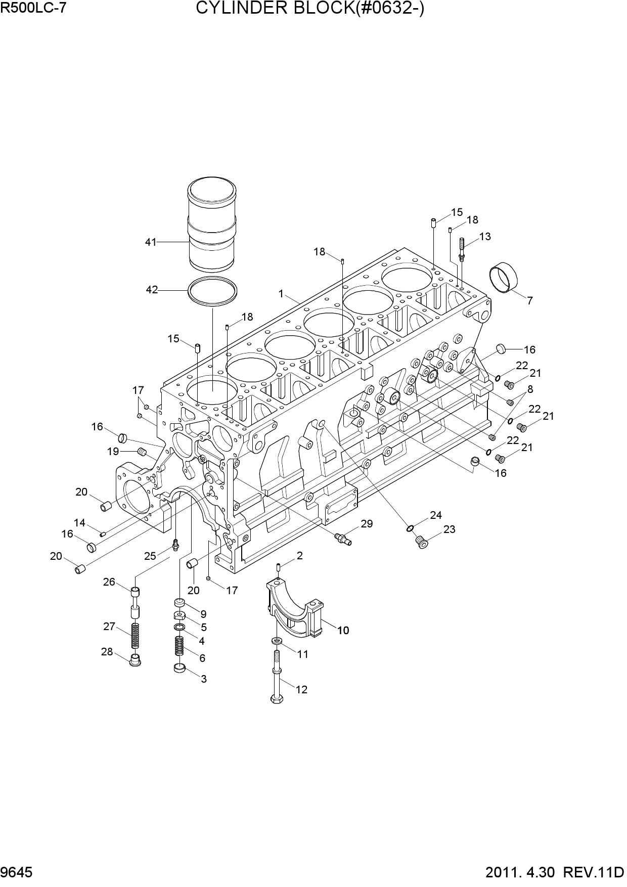 CYLINDER BLOCK(#0632-)