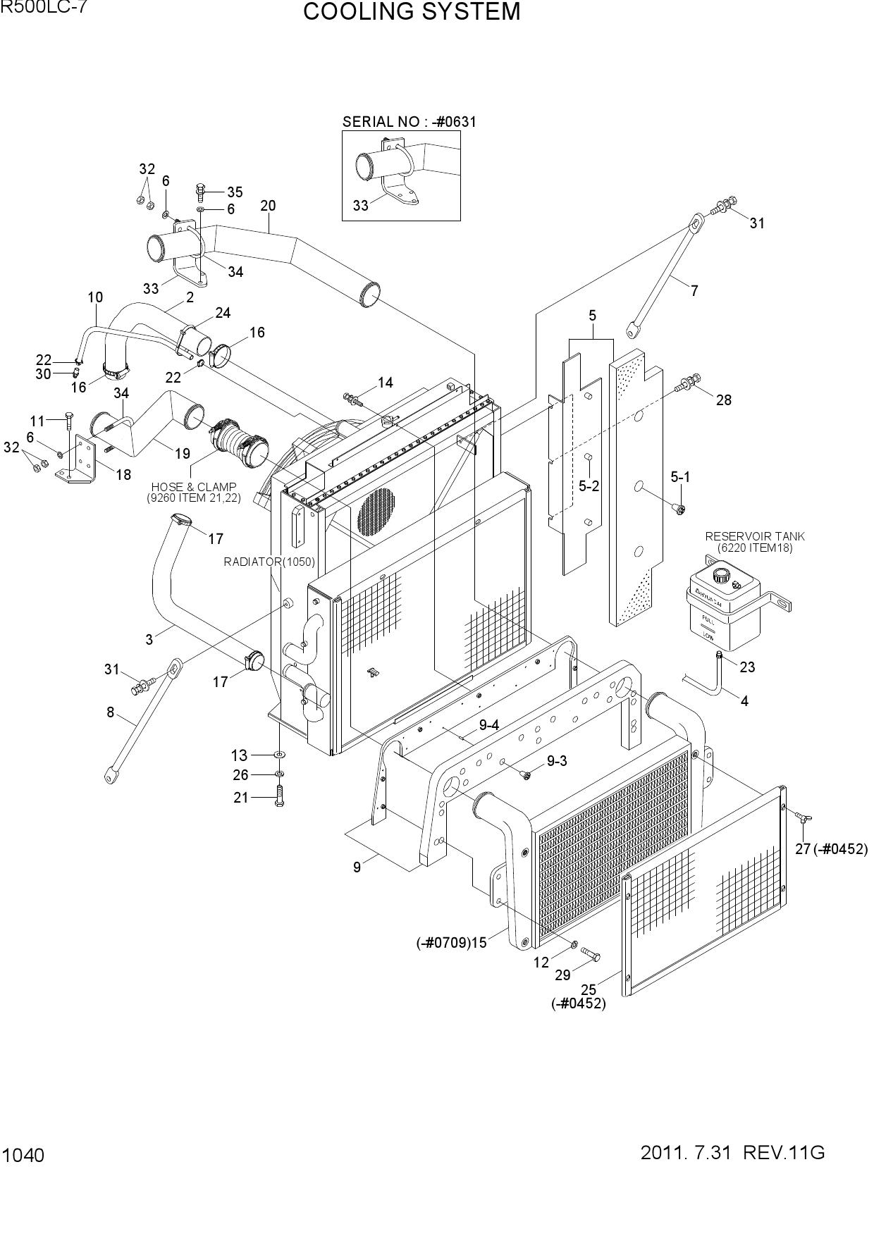 COOLING SYSTEM