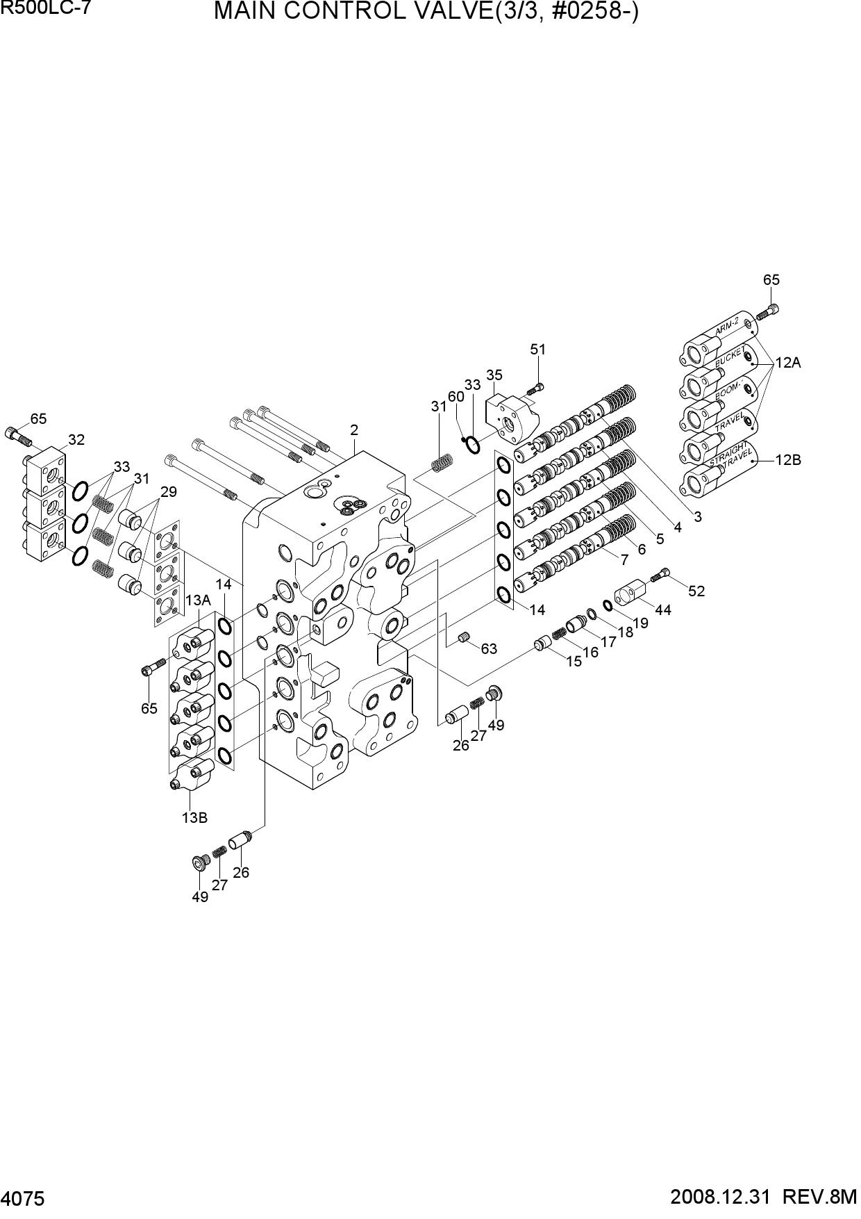MAIN CONTROL VALVE(3/3, JEIL, #0258-)