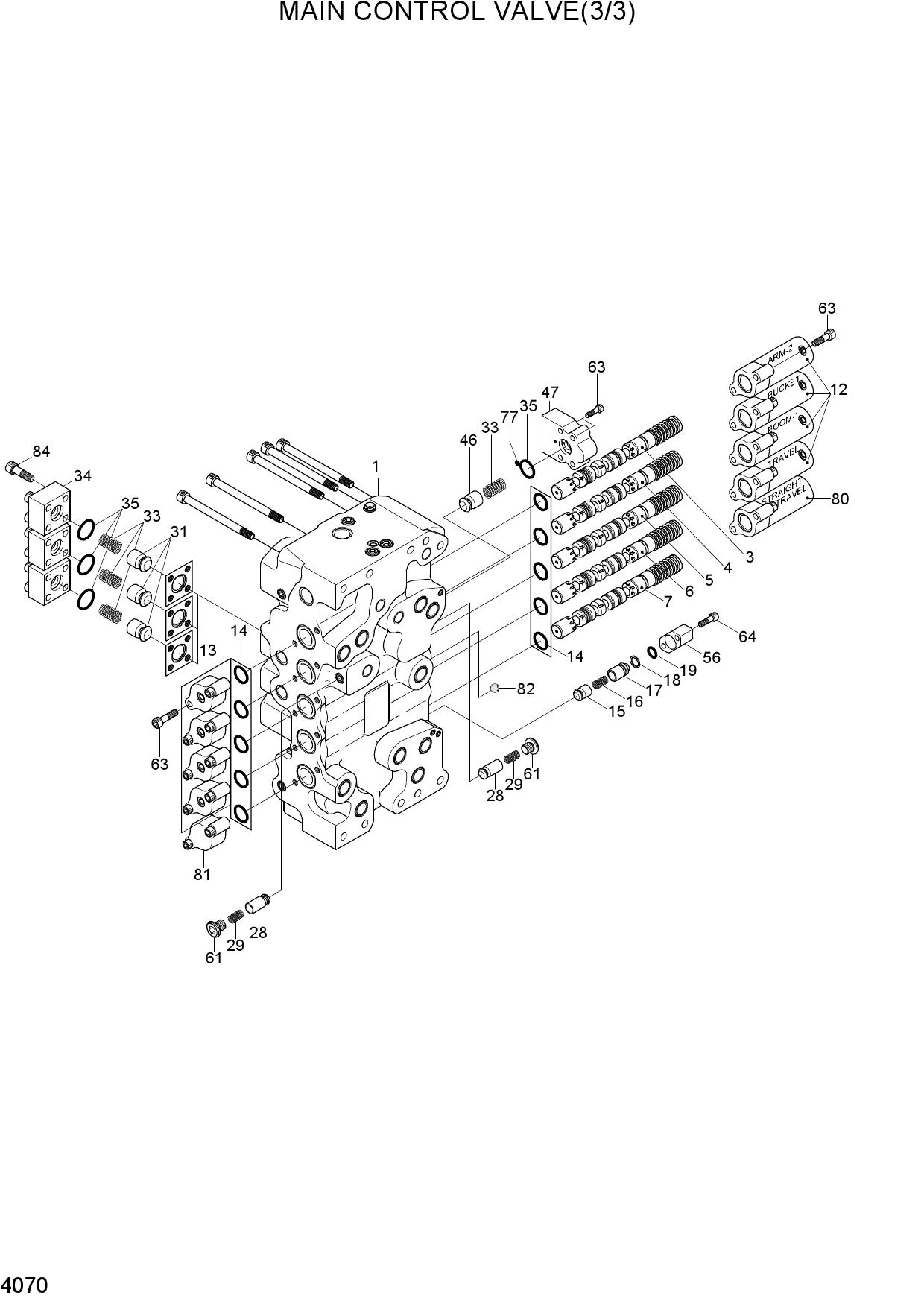 MAIN CONTROL VALVE(3/3)