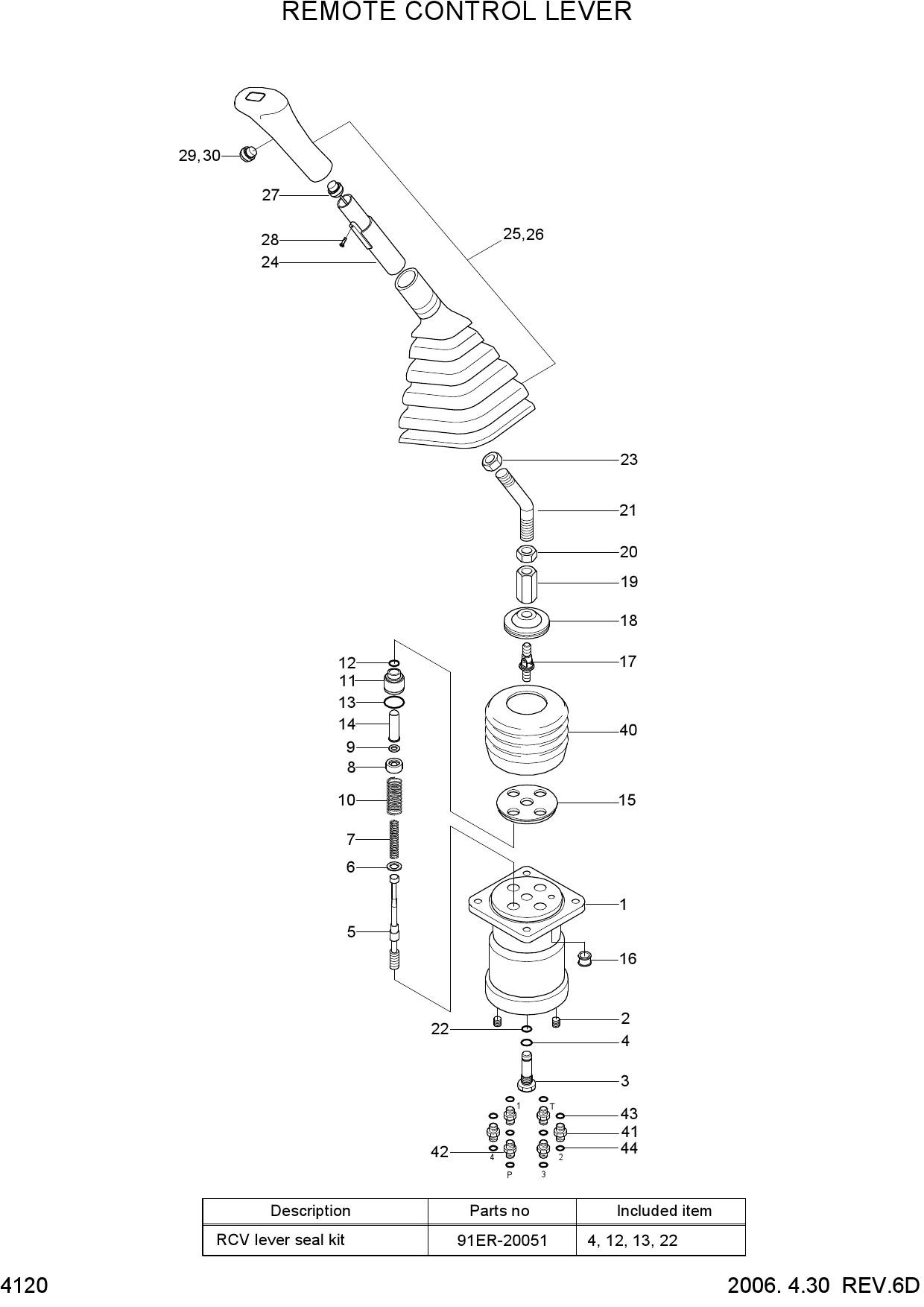 REMOTE CONTROL LEVER