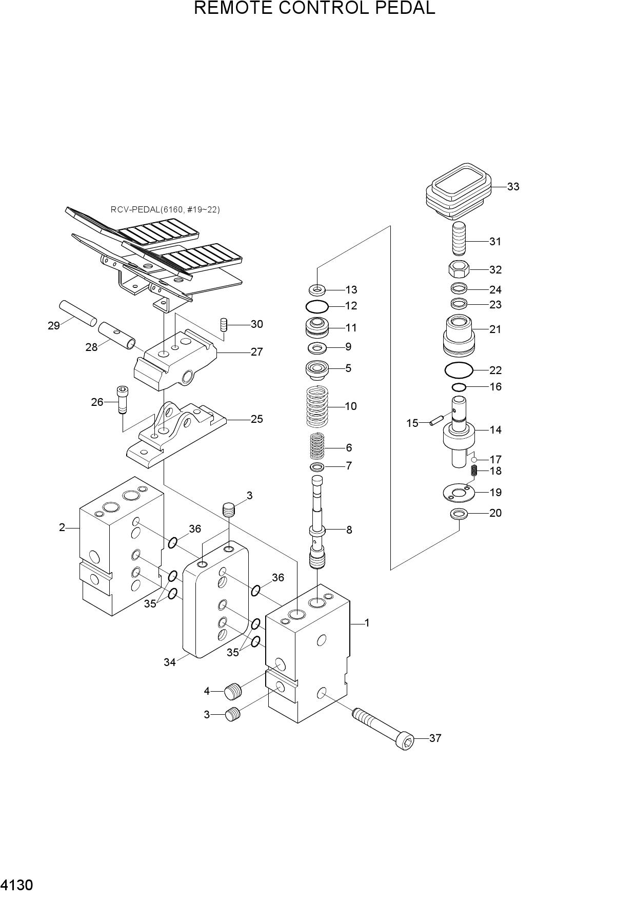 REMOTE CONTROL PEDAL