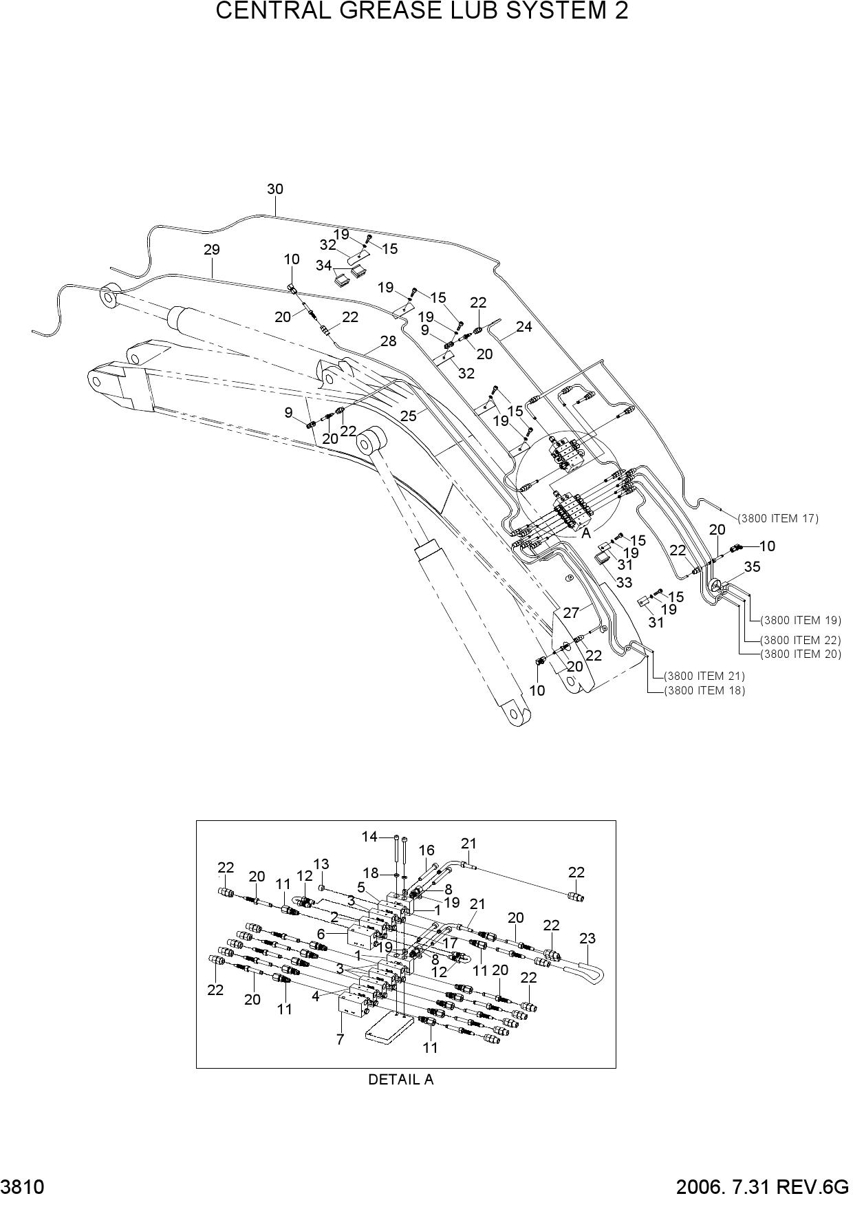 CENTRAL GREASE LUB SYSTEM 2