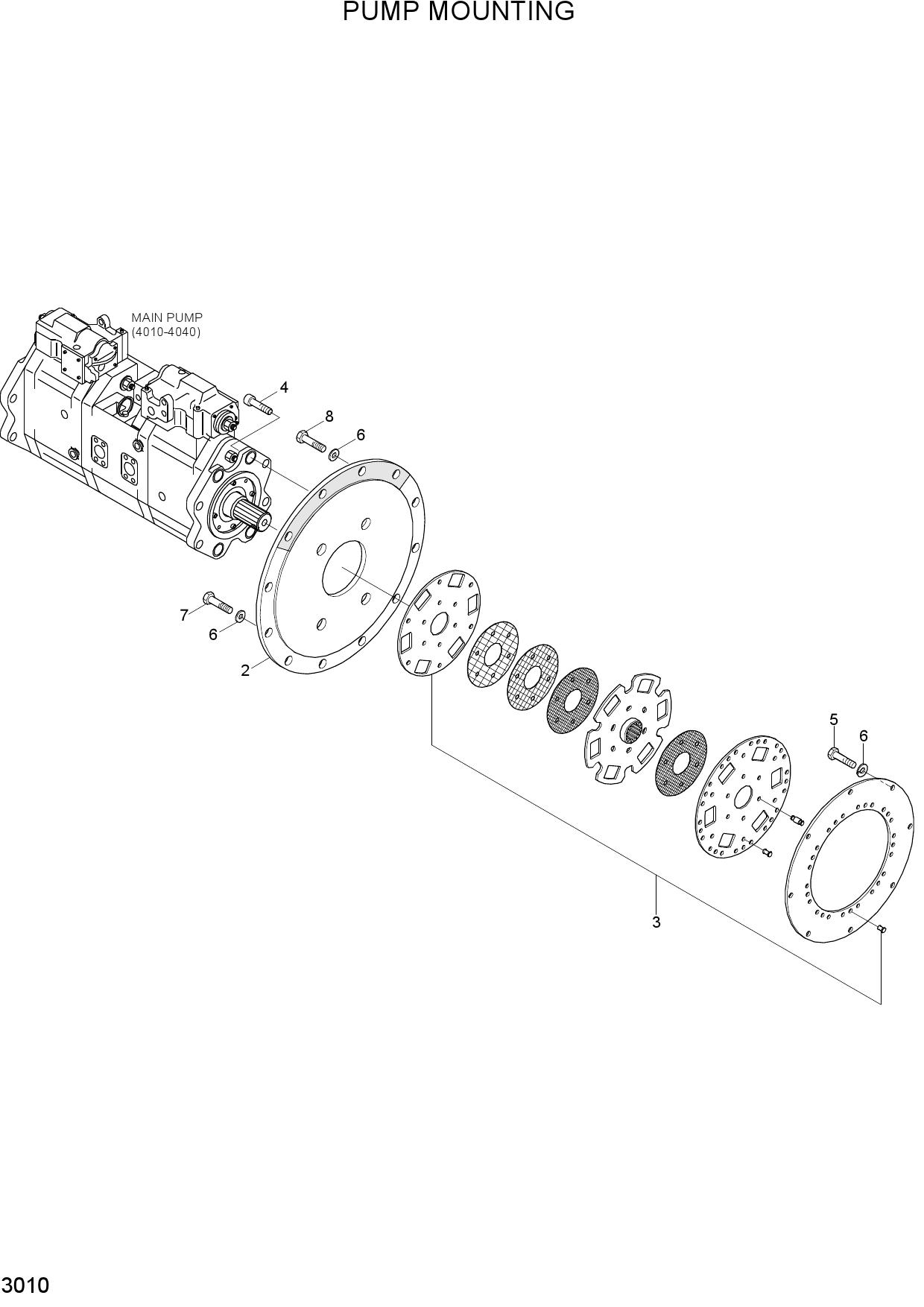 PUMP MOUNTING