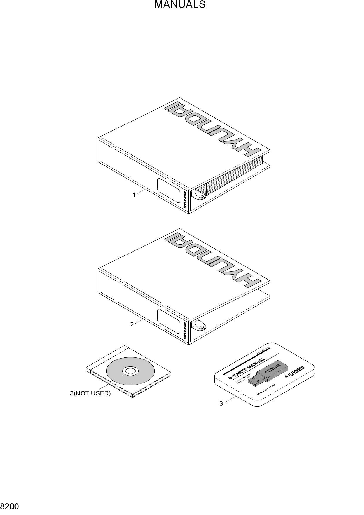 MANUALS