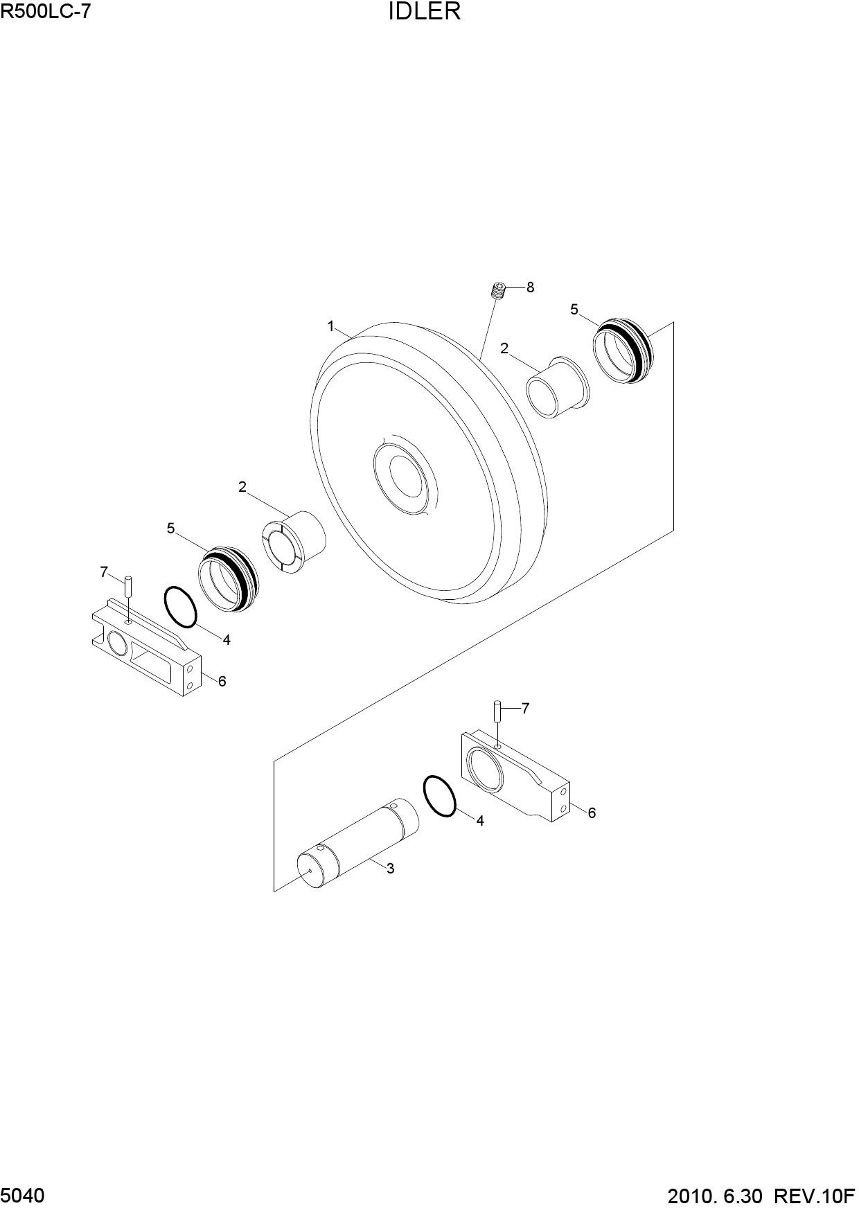 IDLER