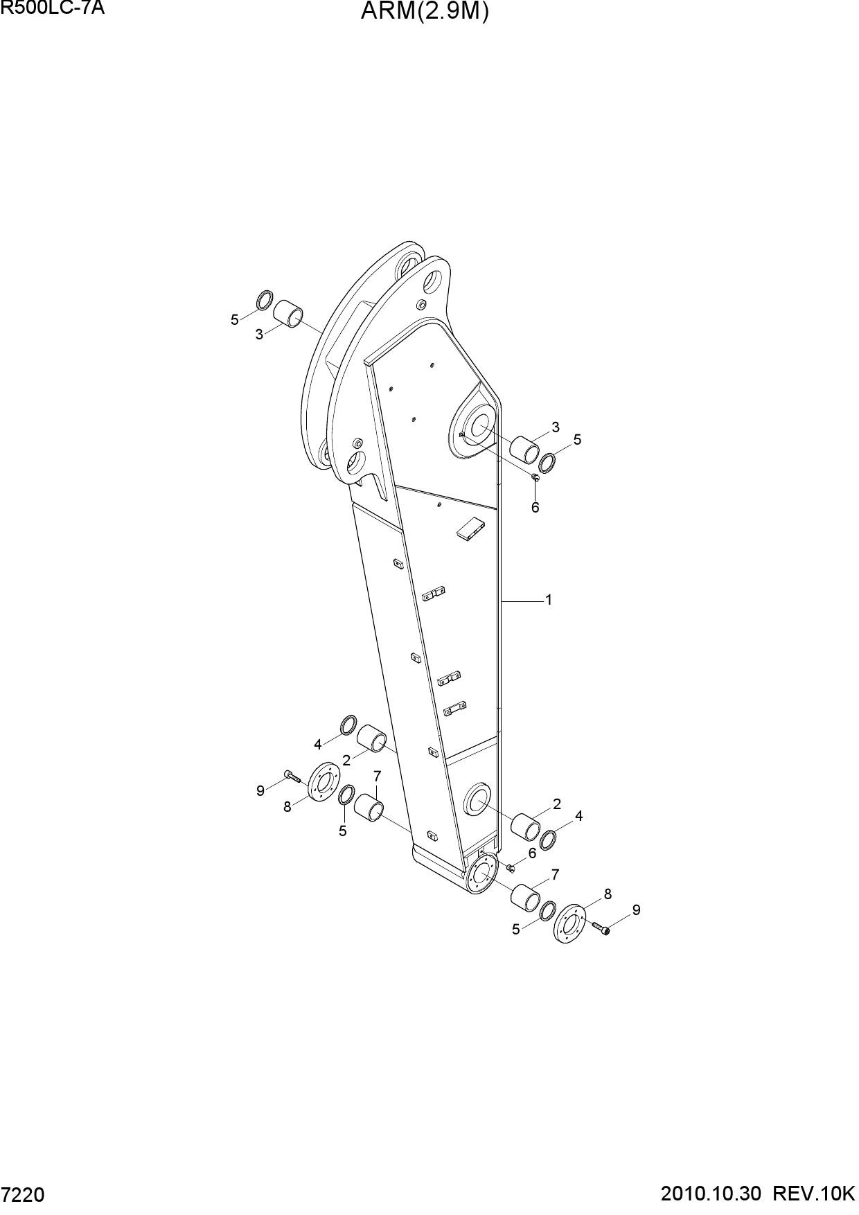 ARM(2.9M)