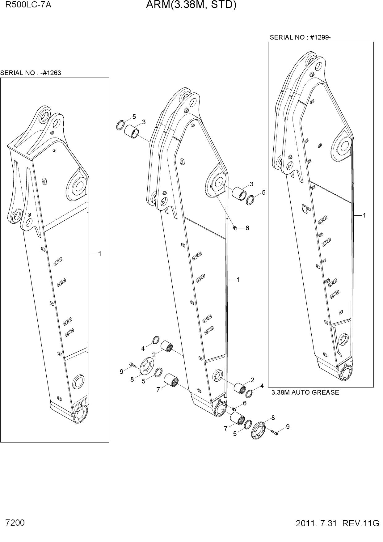 ARM(3.38M, STD)