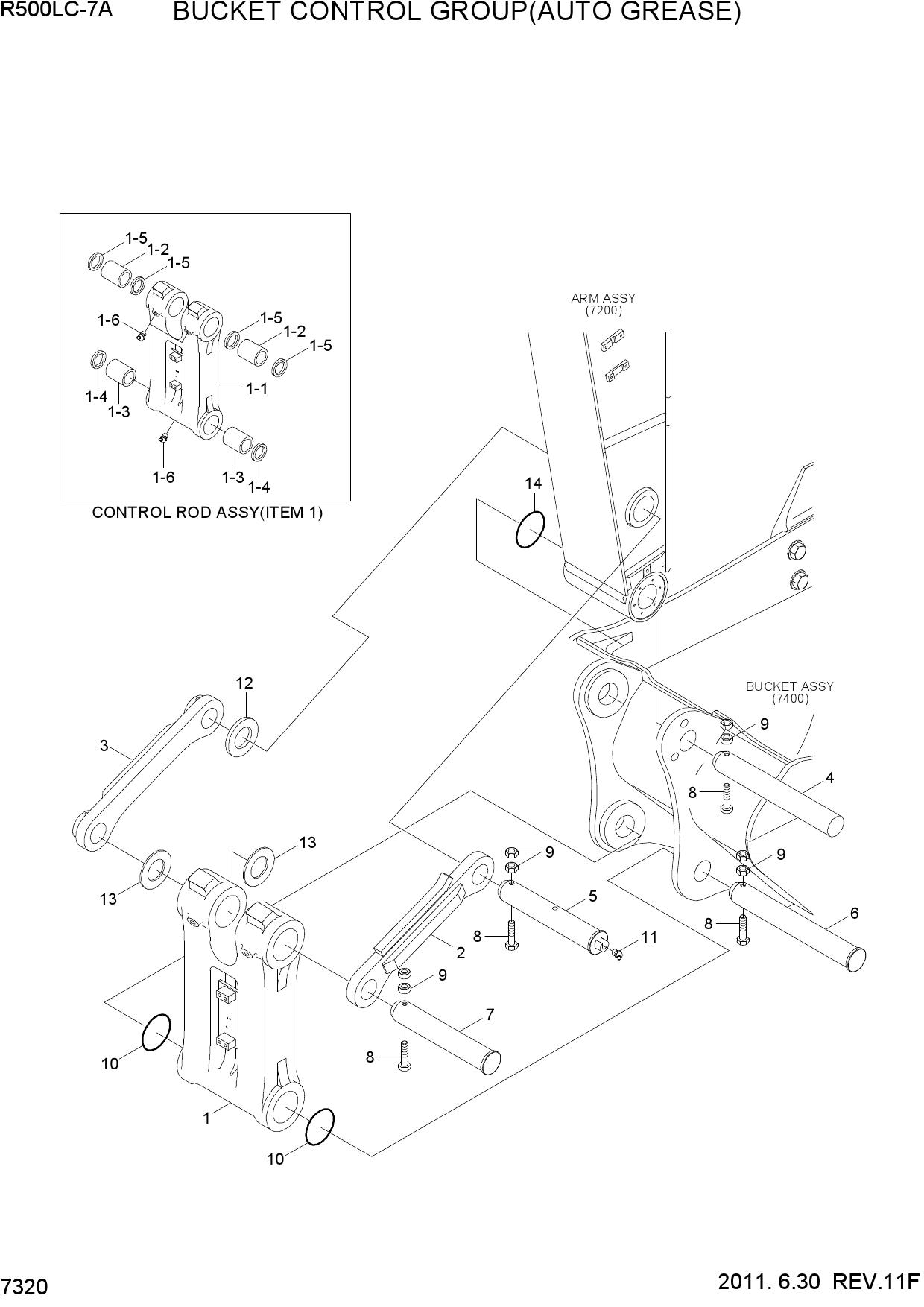 BUCKET CONTROL GROUP(AUTO GREASE)