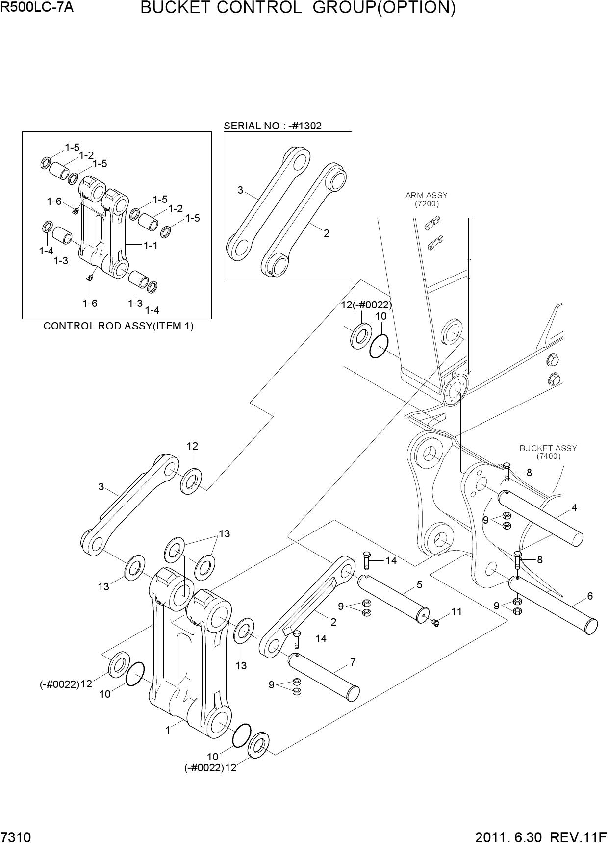 BUCKET CONTROL GROUP(OPTION)
