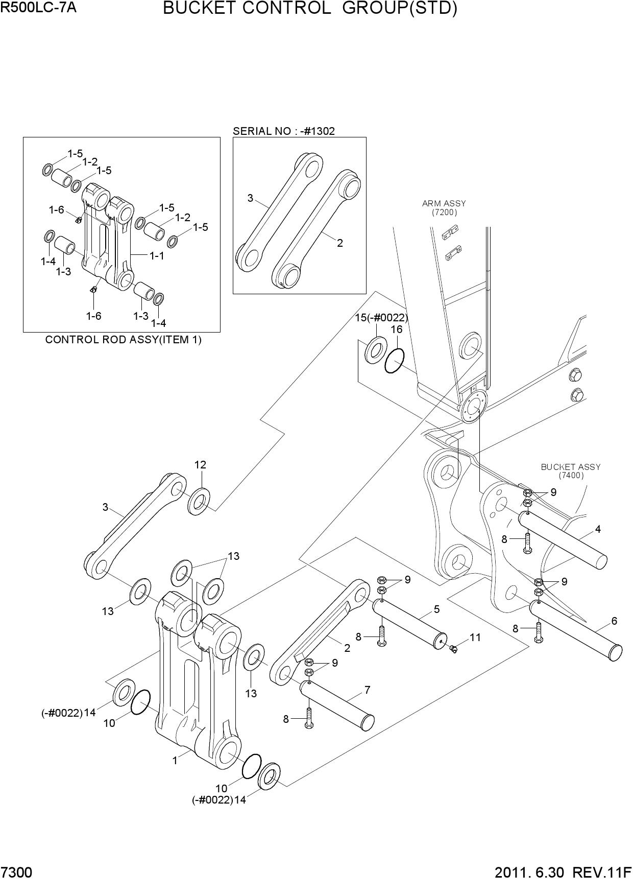 BUCKET CONTROL GROUP(STD)