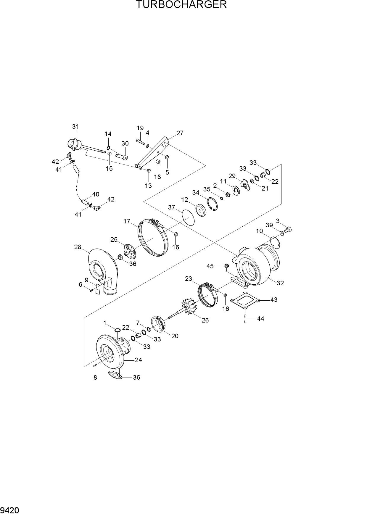 TURBOCHARGER