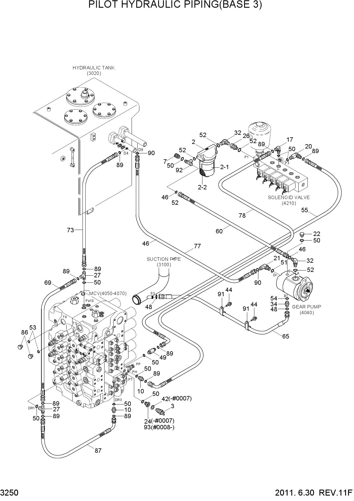 PILOT HYDRAULIC PIPING(BASE 3)