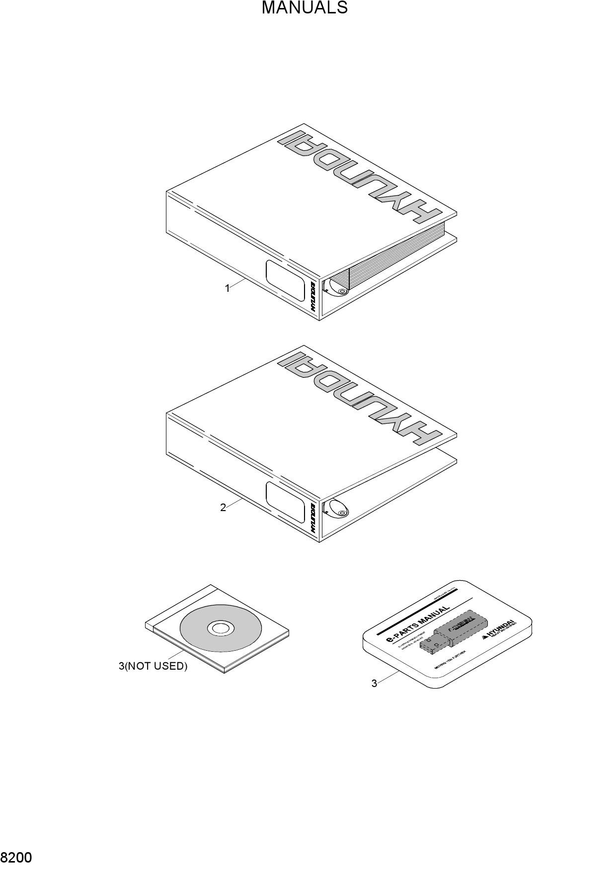 MANUALS