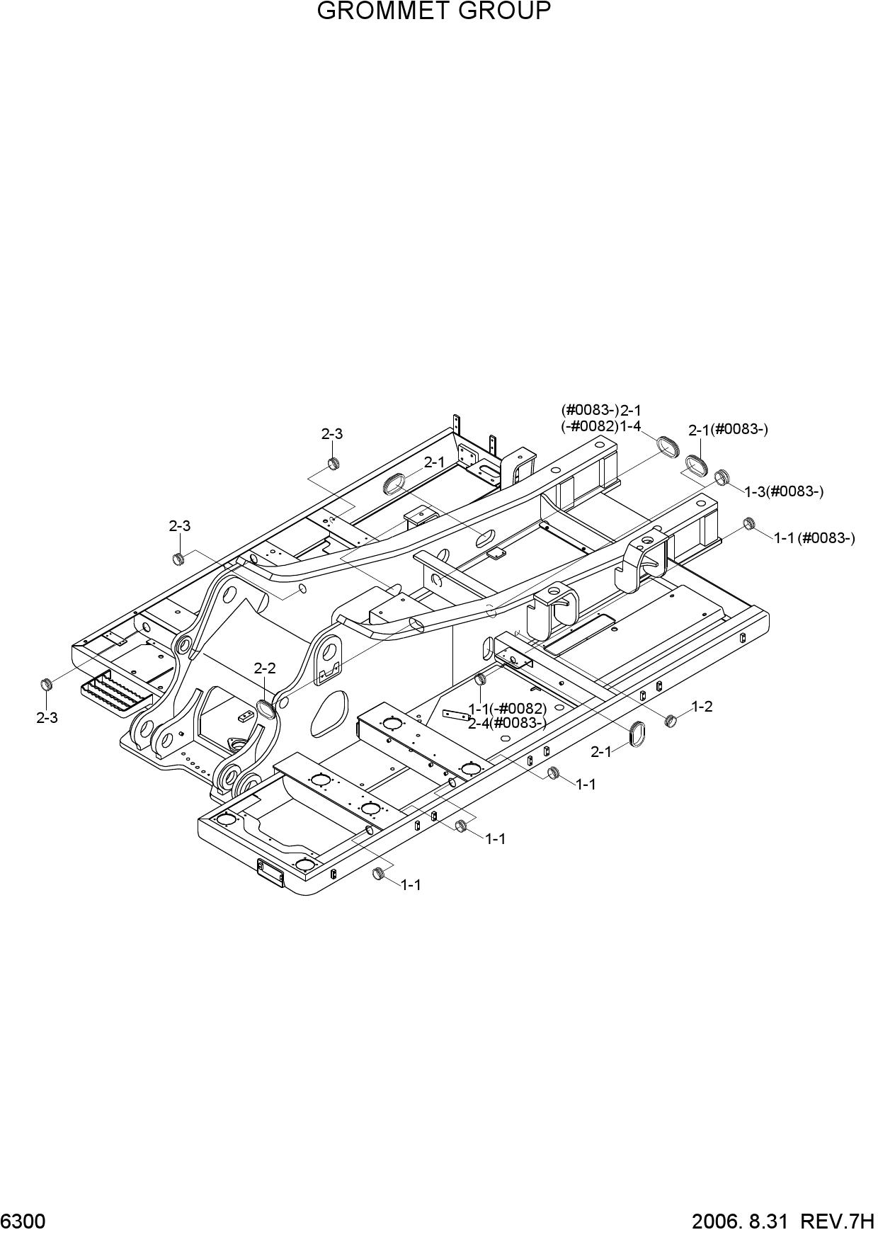 GROMMET GROUP