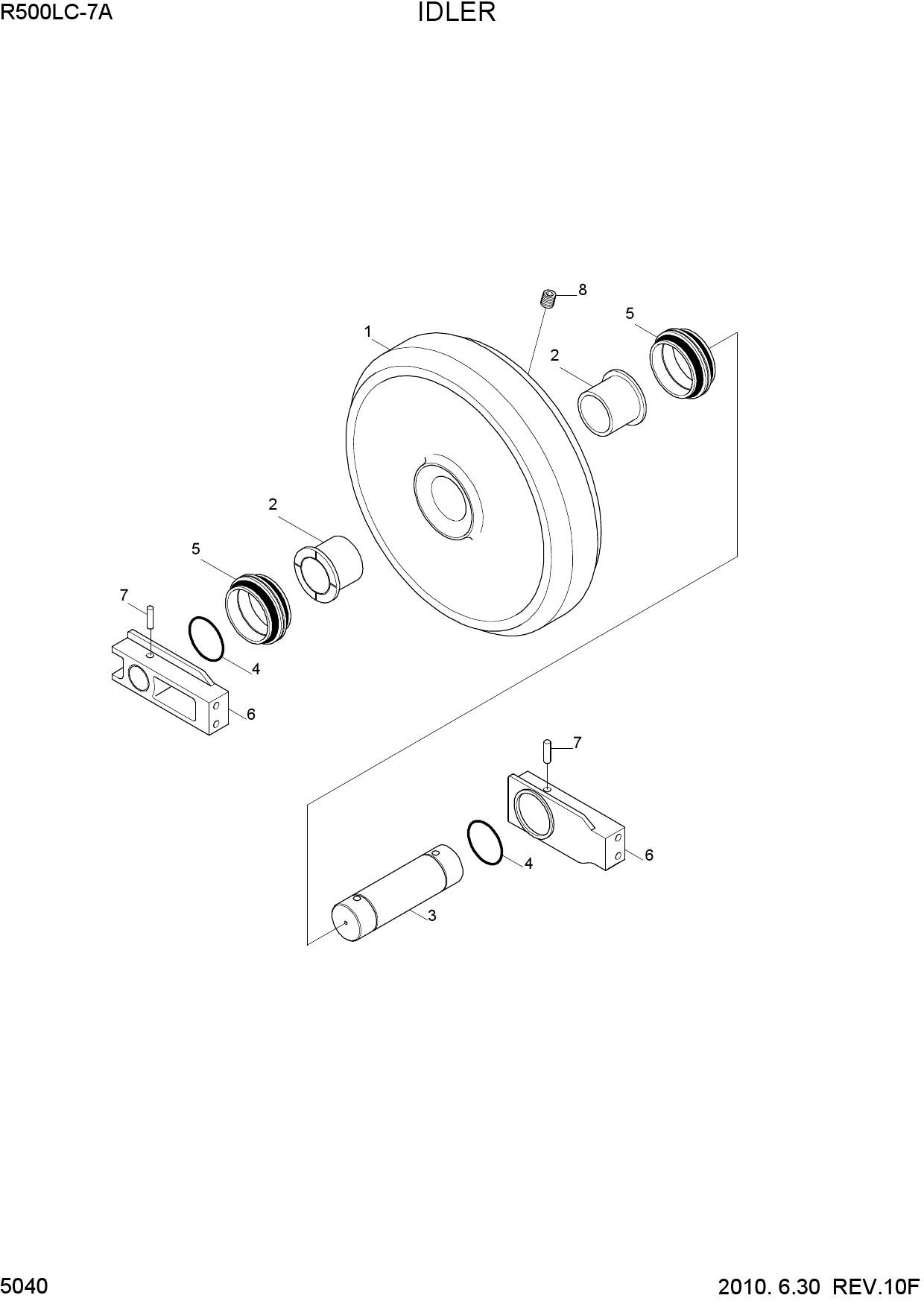 IDLER