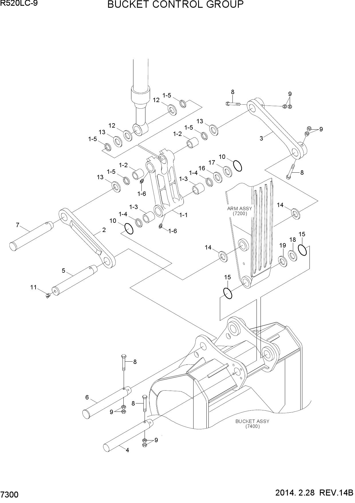 BUCKET CONTROL GROUP