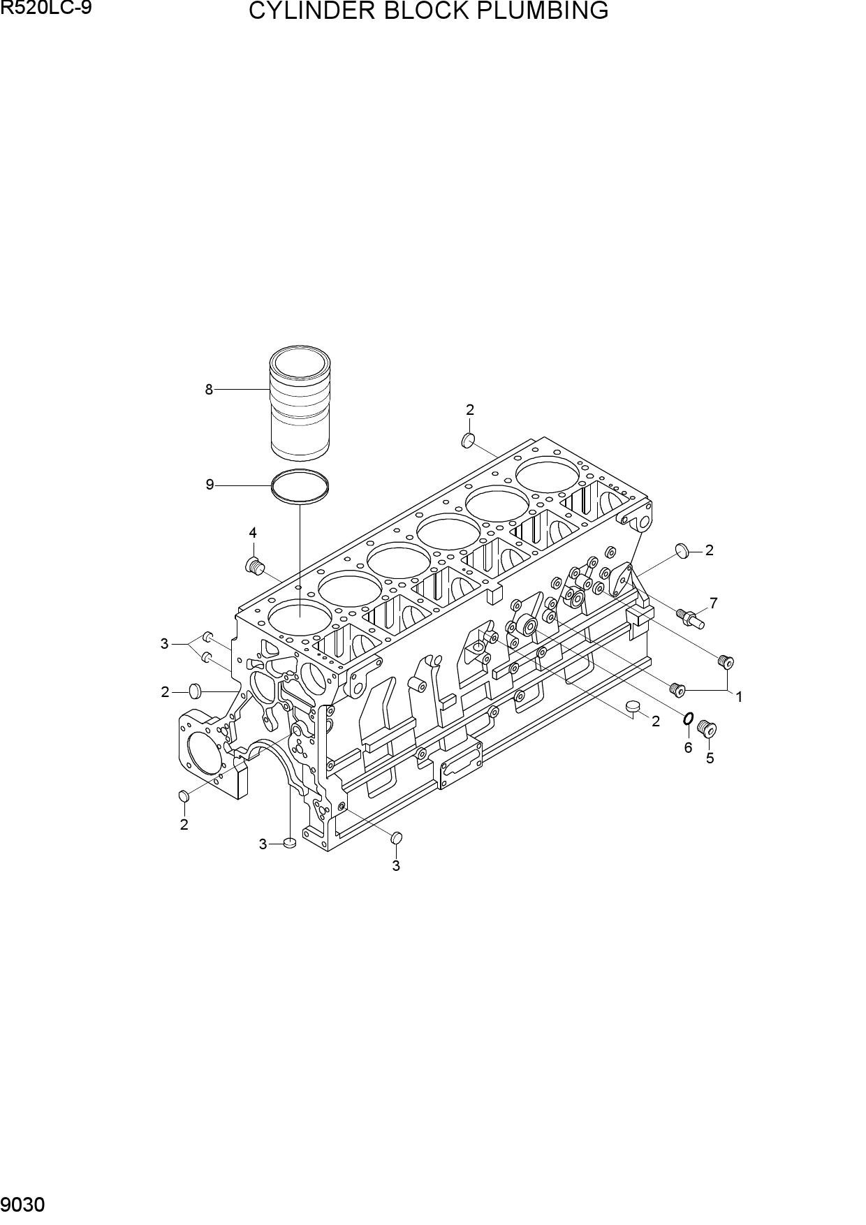 CYLINDER BLOCK PLUMBING